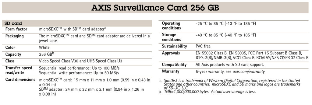 AXIS Surveillance Card 256 GB - 02021-001
