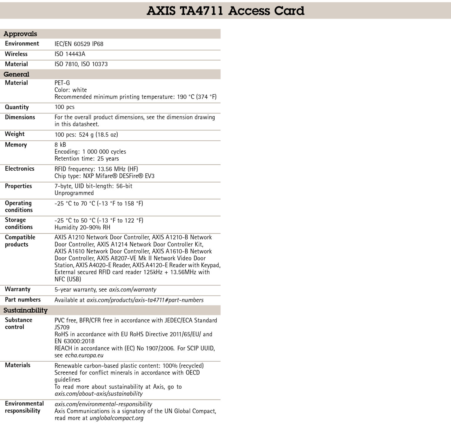 AXIS TA4711 Access Cards 100 Pack - 03084-001