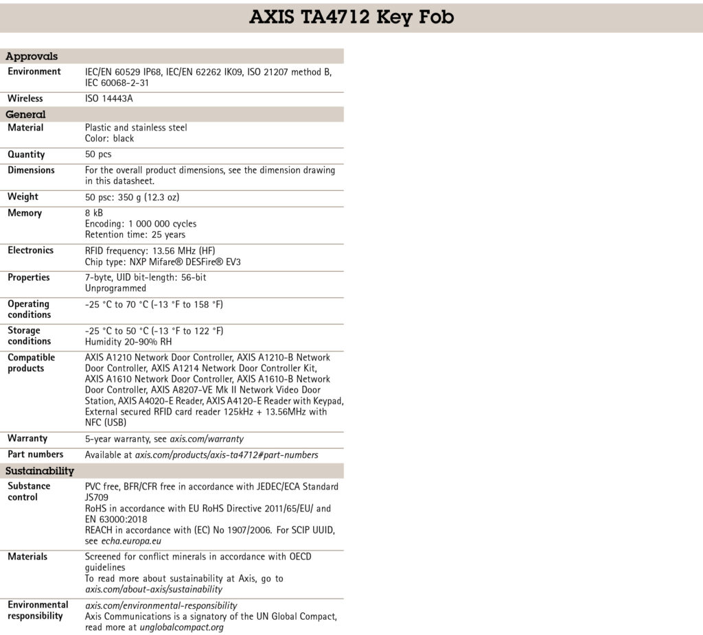 Axis Control Key AXIS TA4712 Key Fobs 50 Pack - 03083-001