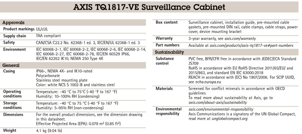 AXIS TQ1817-VE Video Surveillance Cabinet - 03085-001