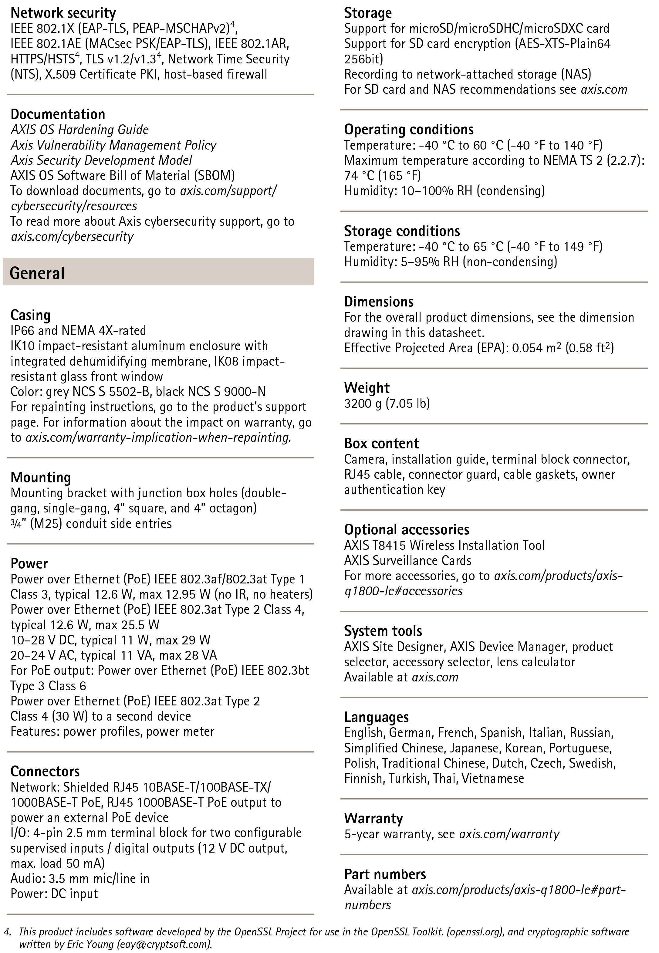 AXIS Q1800-LE-3 License Plate Video Camera Verifier Kit