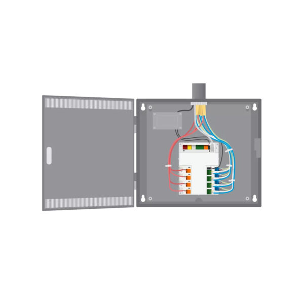 AXIS A1710-B Network Door Controller
