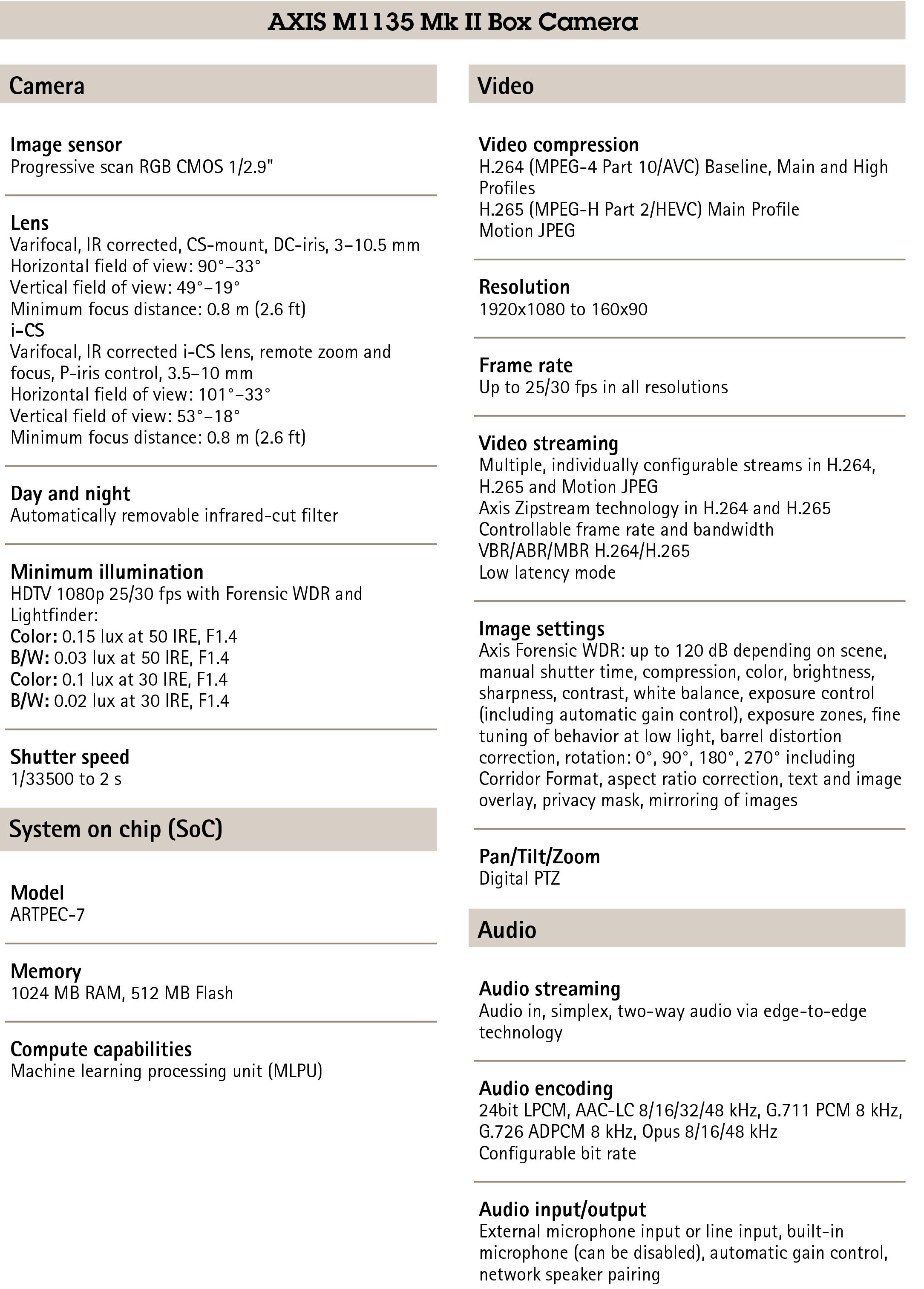 AXIS M1135 Mk II Box Video Camera
