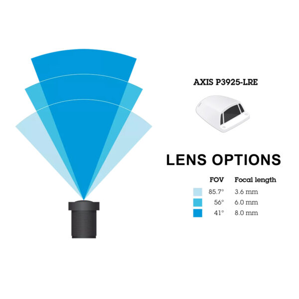 AXIS P3925-LRE Video Camera