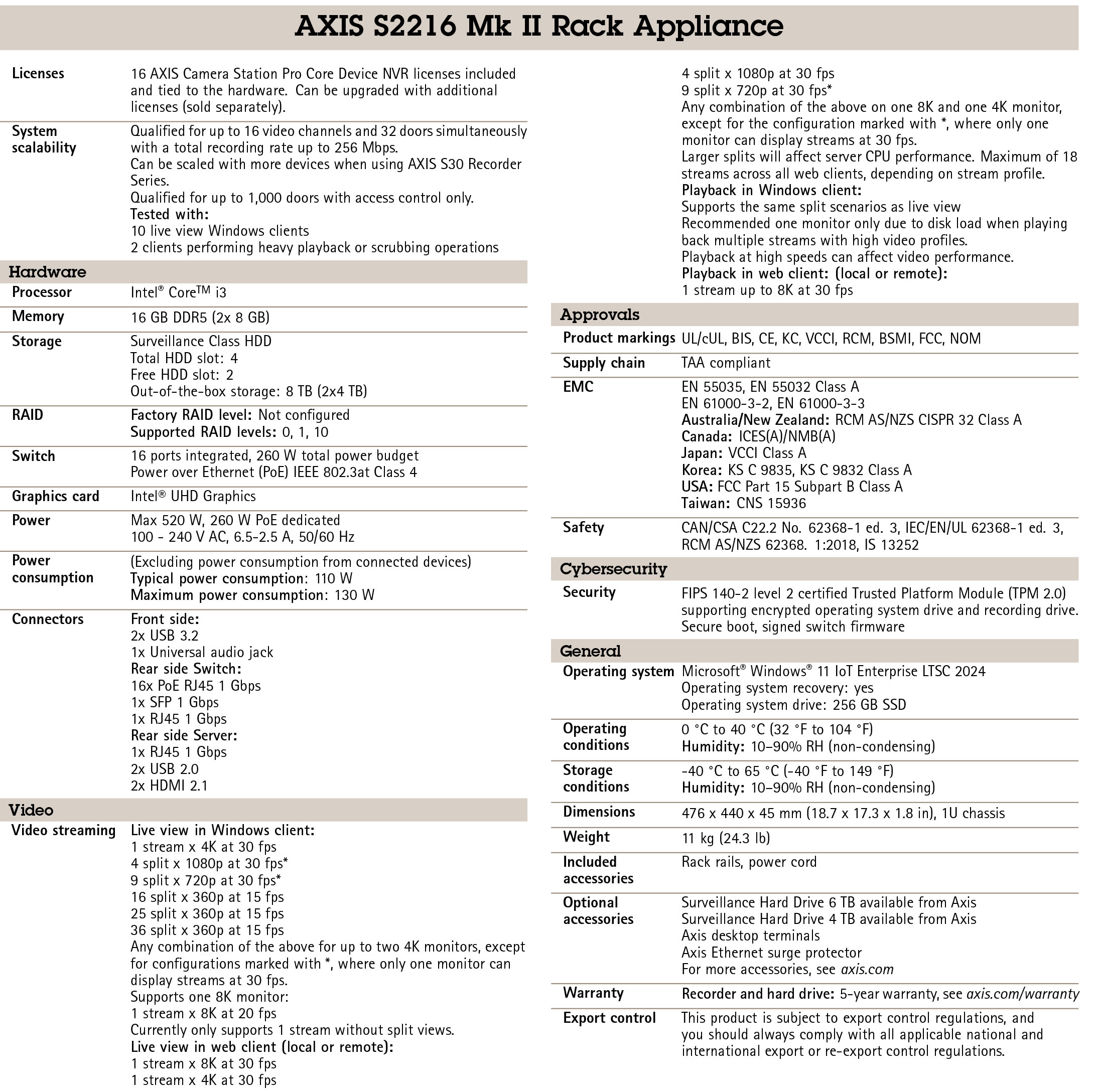 AXIS Camera Station S2216 MK II Video Recorder Appliance