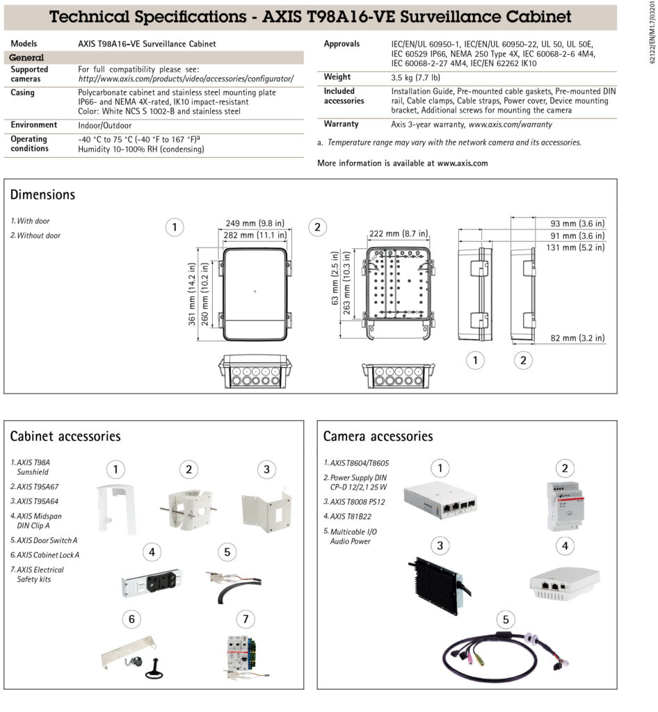AXIS T98A16-VE Surveillance Cabinet - 5900-161
