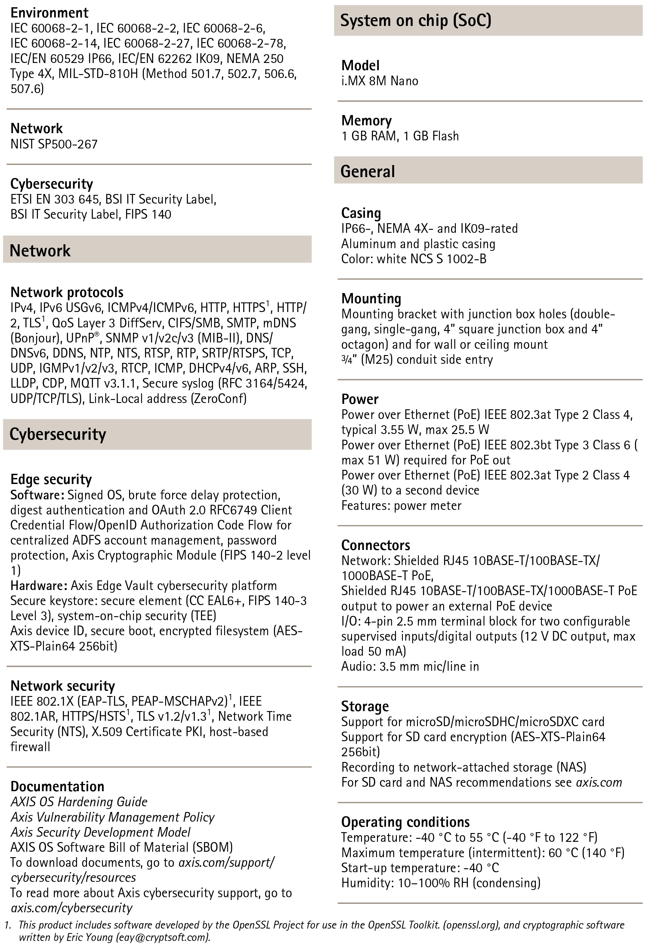 AXIS D4200-VE Network Strobe Speaker
