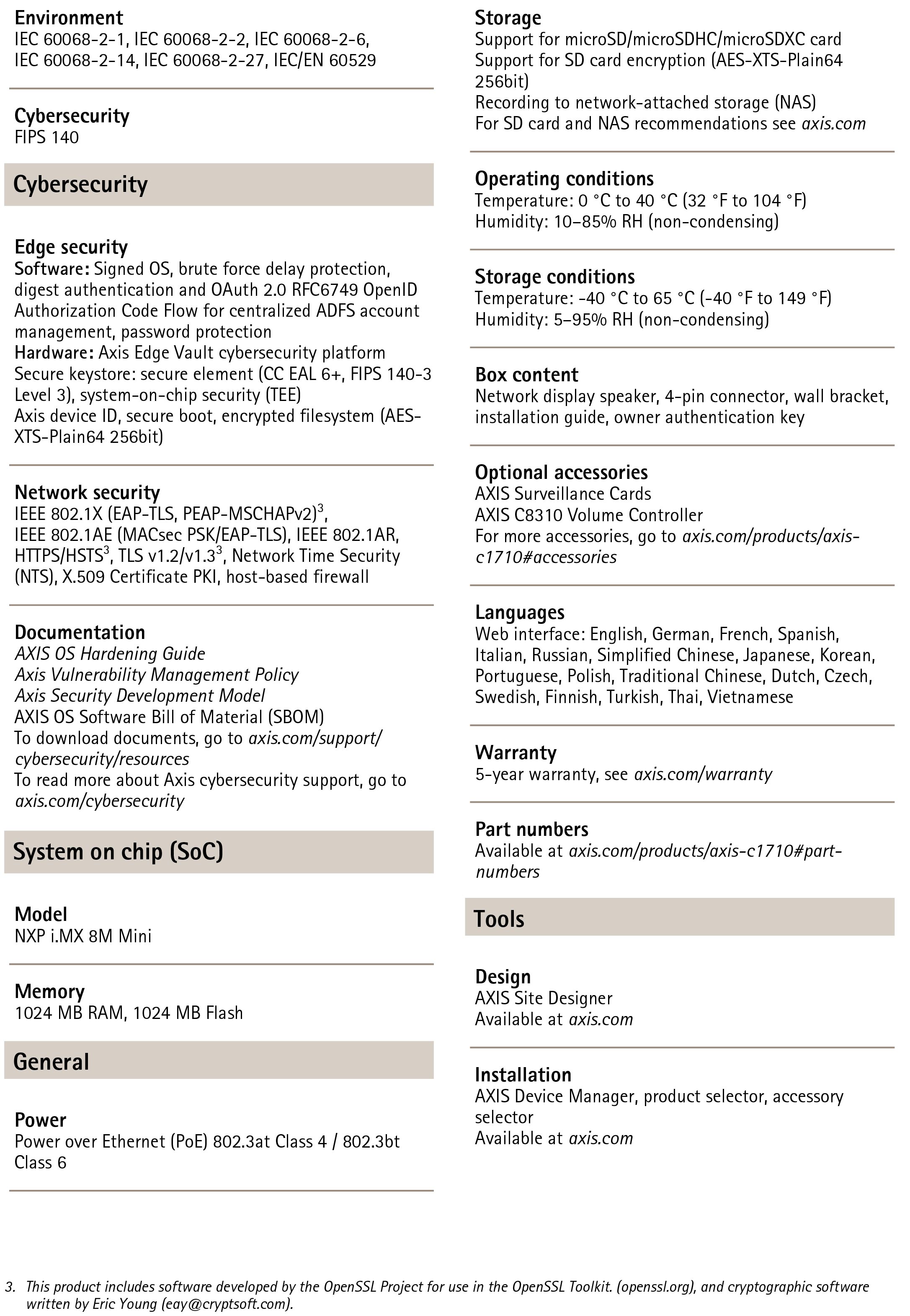 AXIS C1710 Network Display Speaker