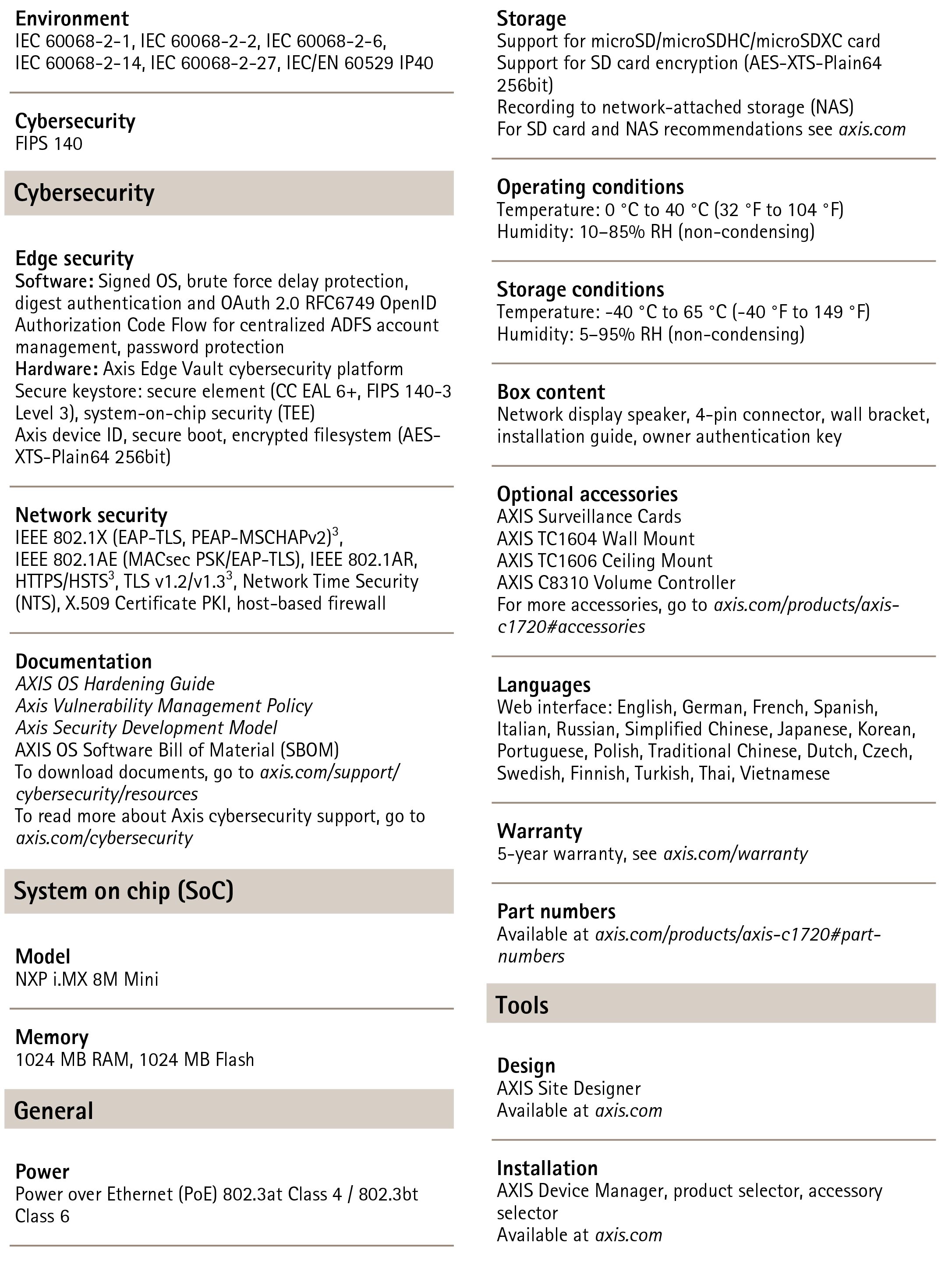 AXIS C1720 Network Display Speaker