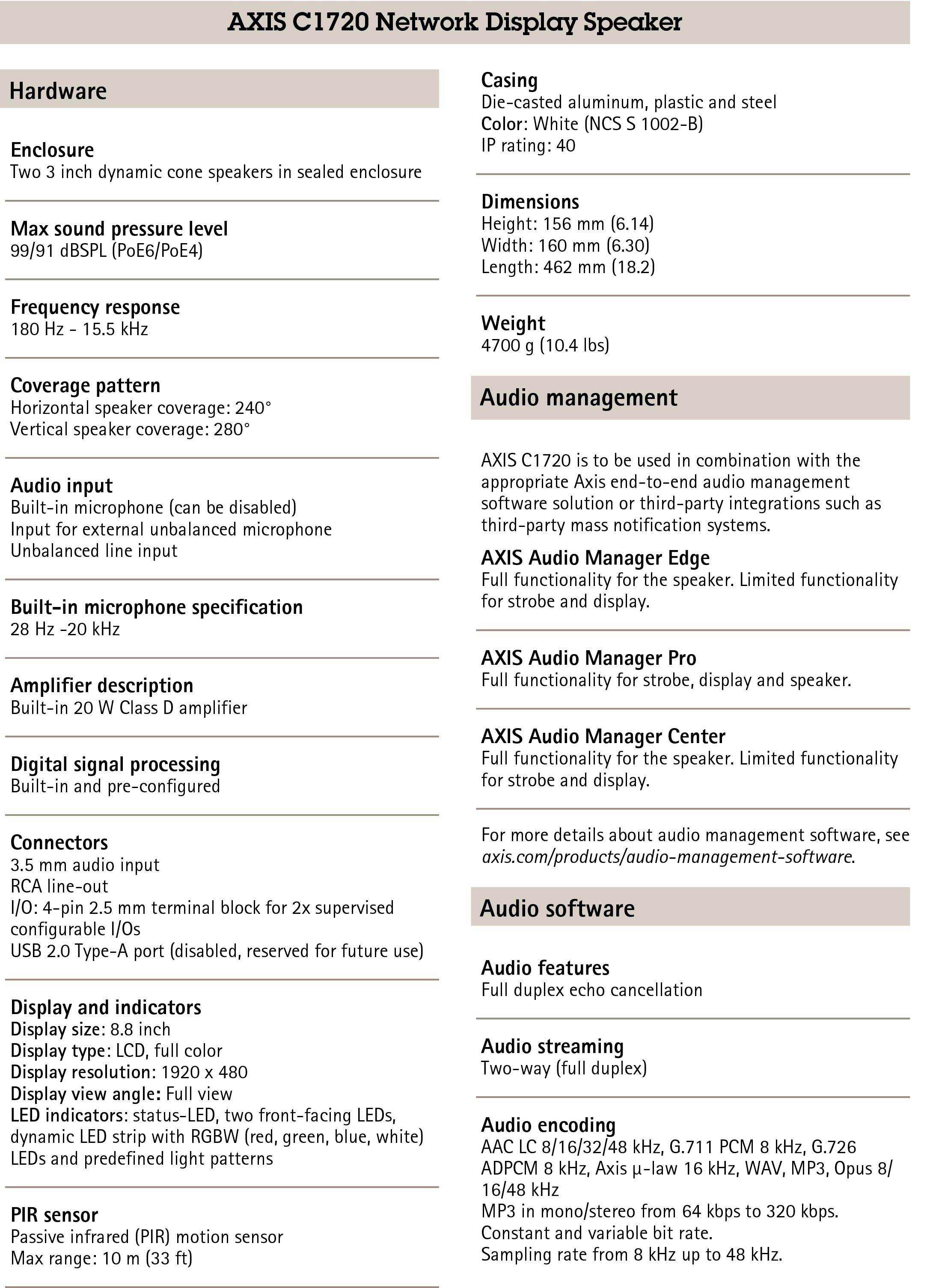AXIS C1720 Network Display Speaker