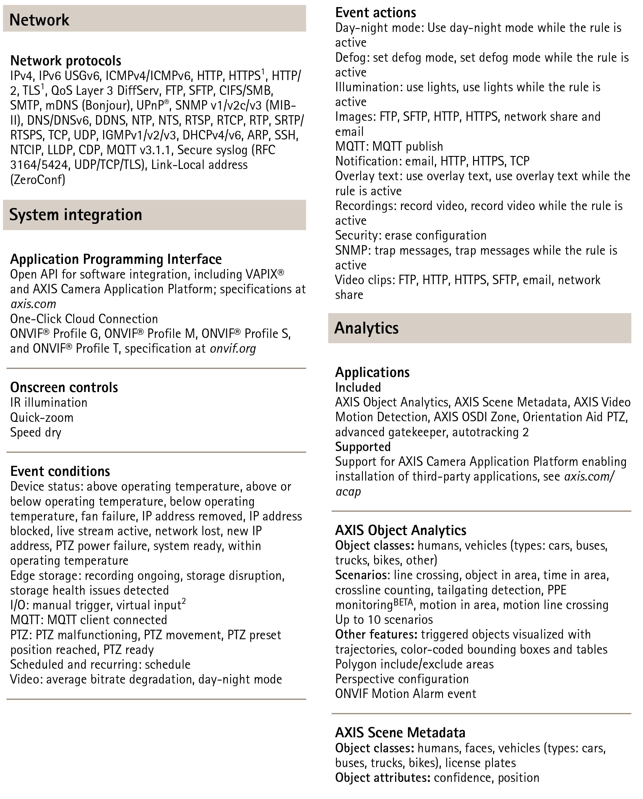 AXIS Q6358-LE PTZ Video Camera