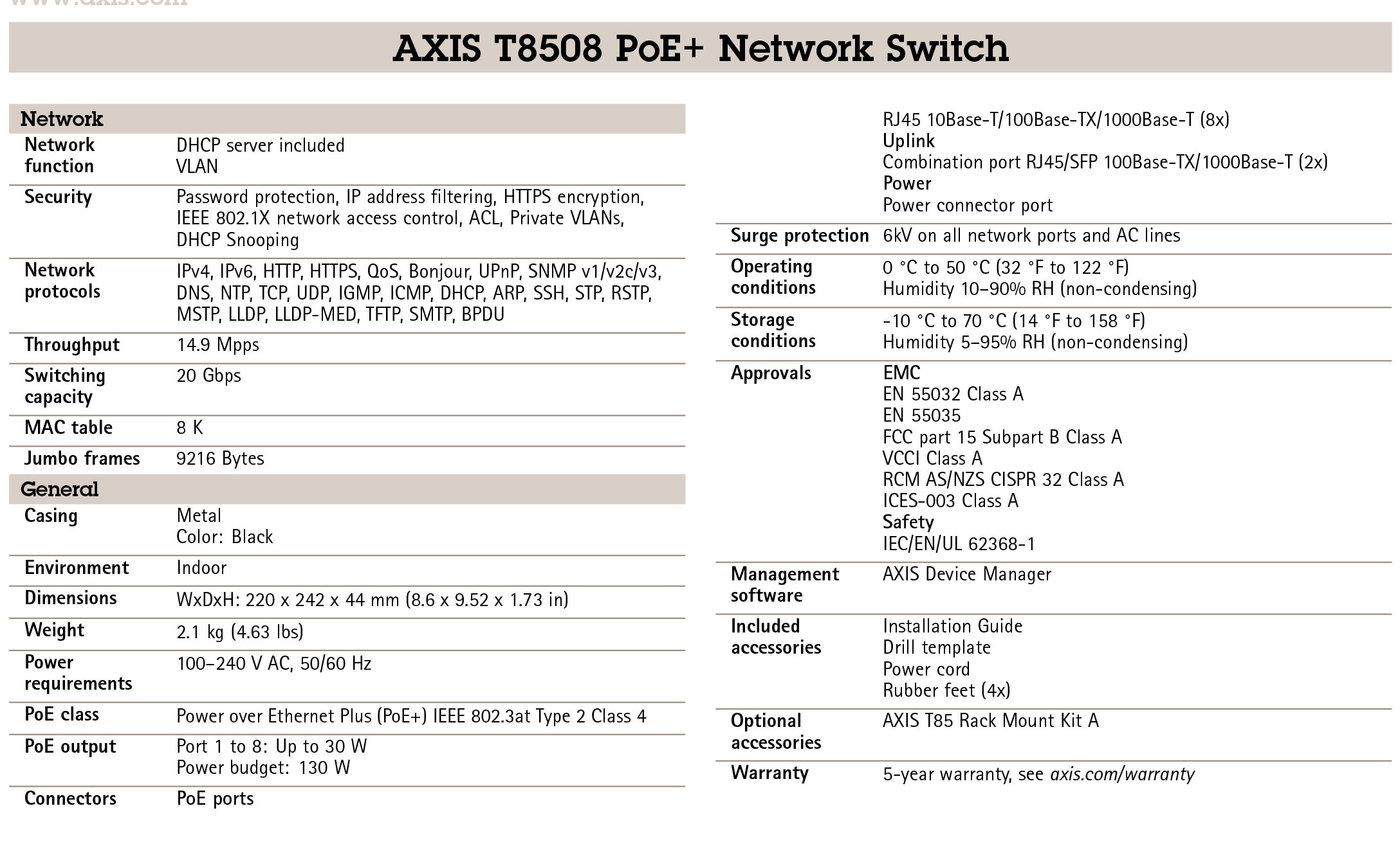 AXIS T8508 PoE+ Network Switch