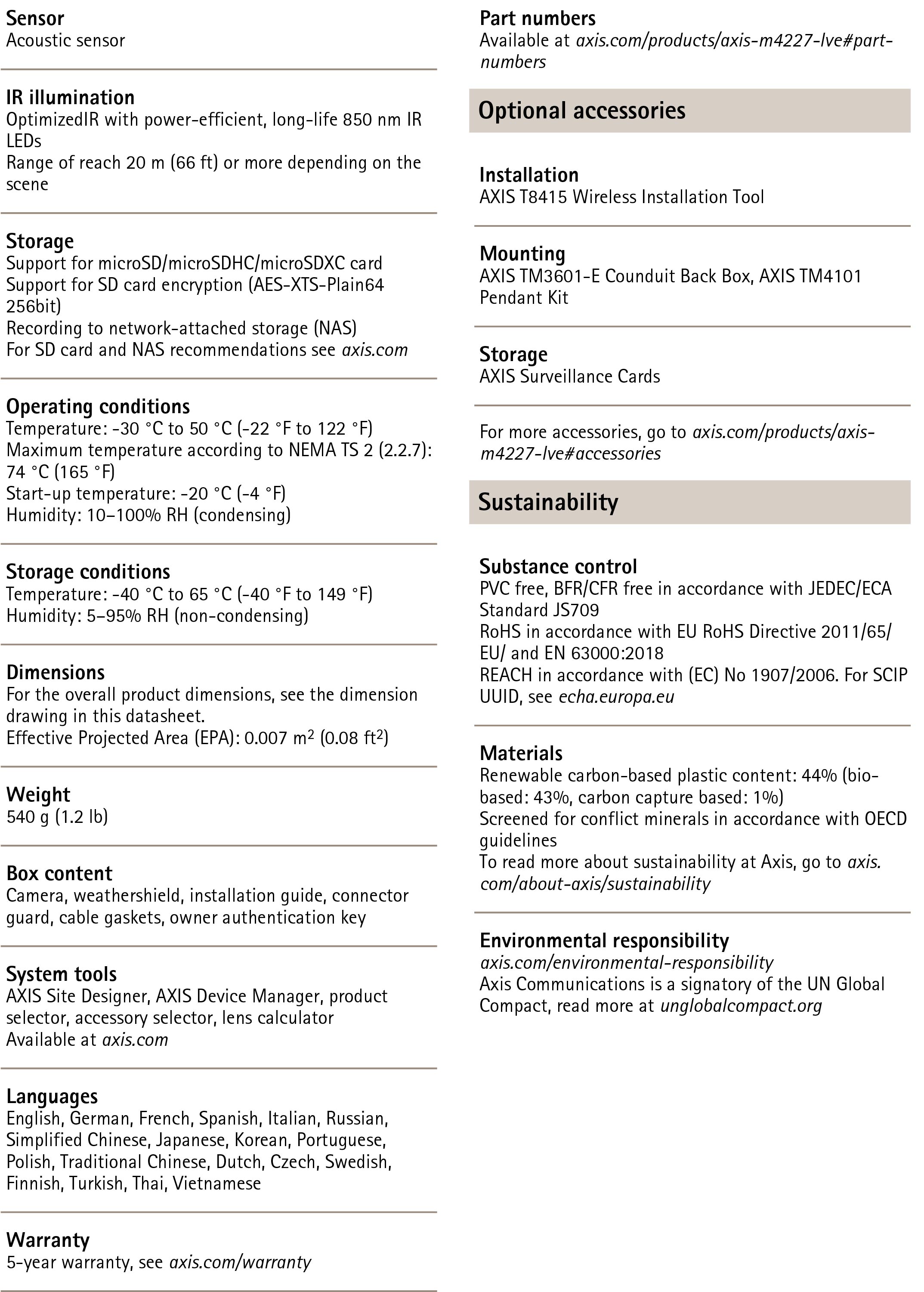 AXIS M4227-LVE Dome Video Camera