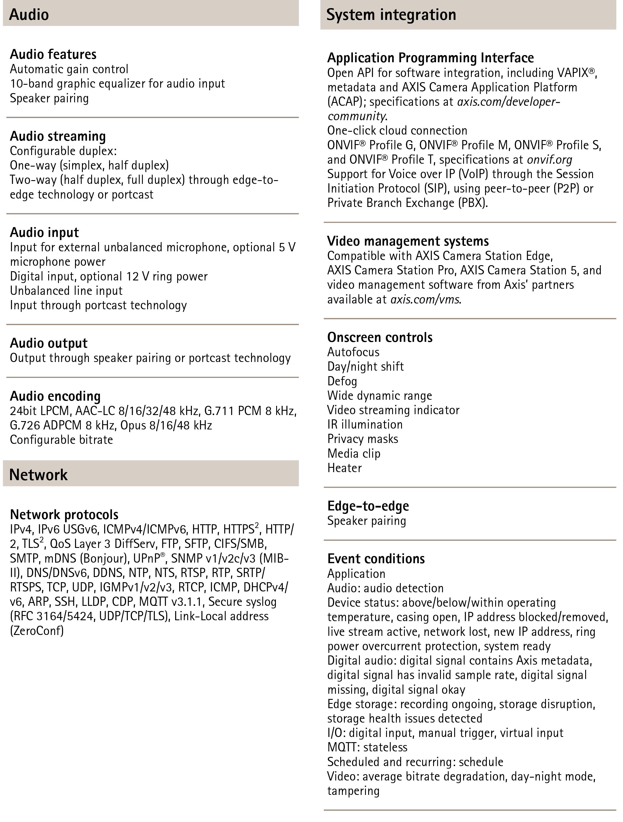 AXIS P3277-LV Dome Video Camera