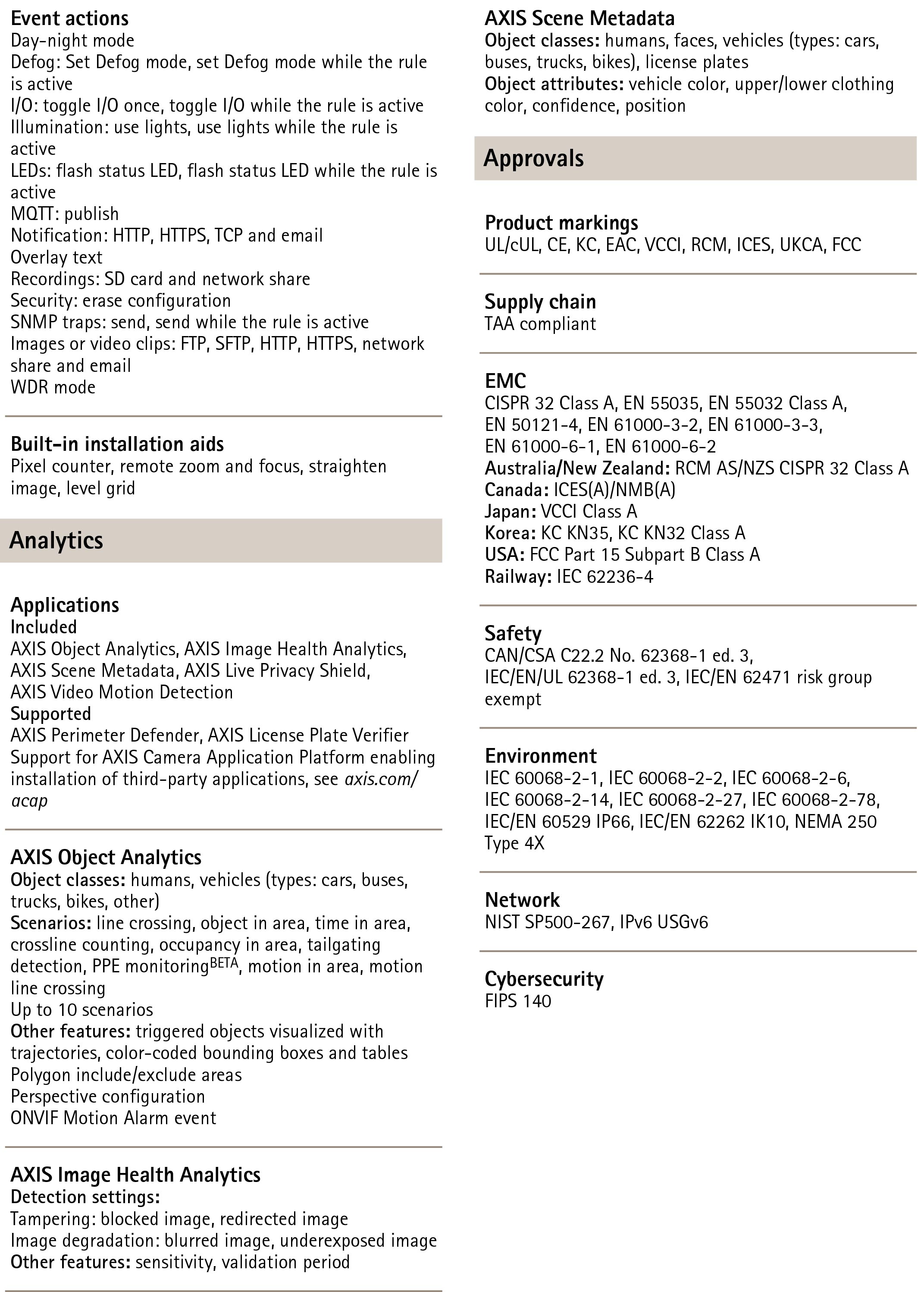 AXIS P3277-LVE Dome Video Camera