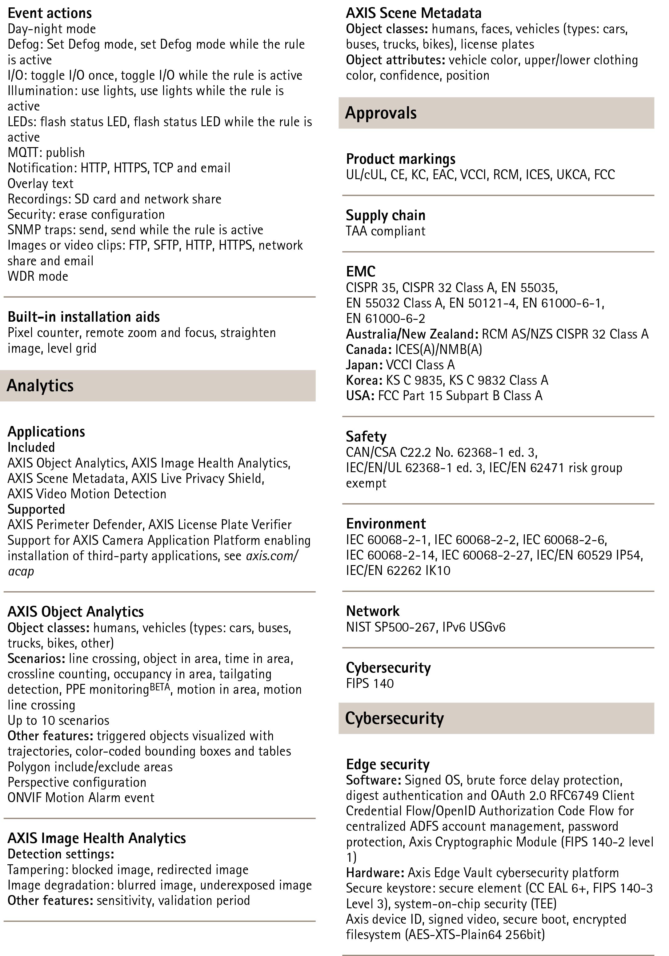 AXIS P3278-LV Dome Video Camera