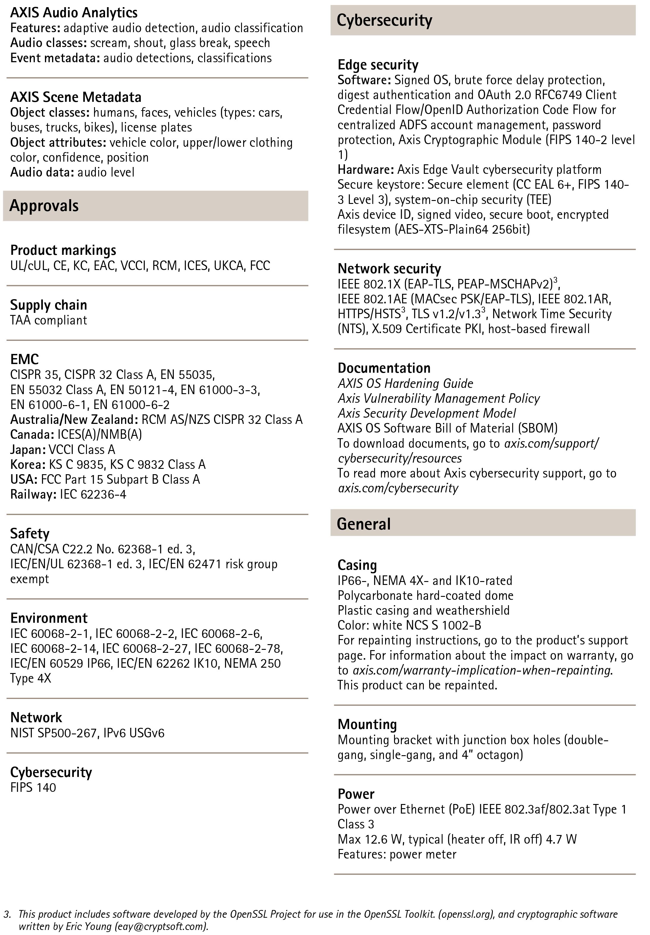 AXIS P3287-LVE Dome Video Camera