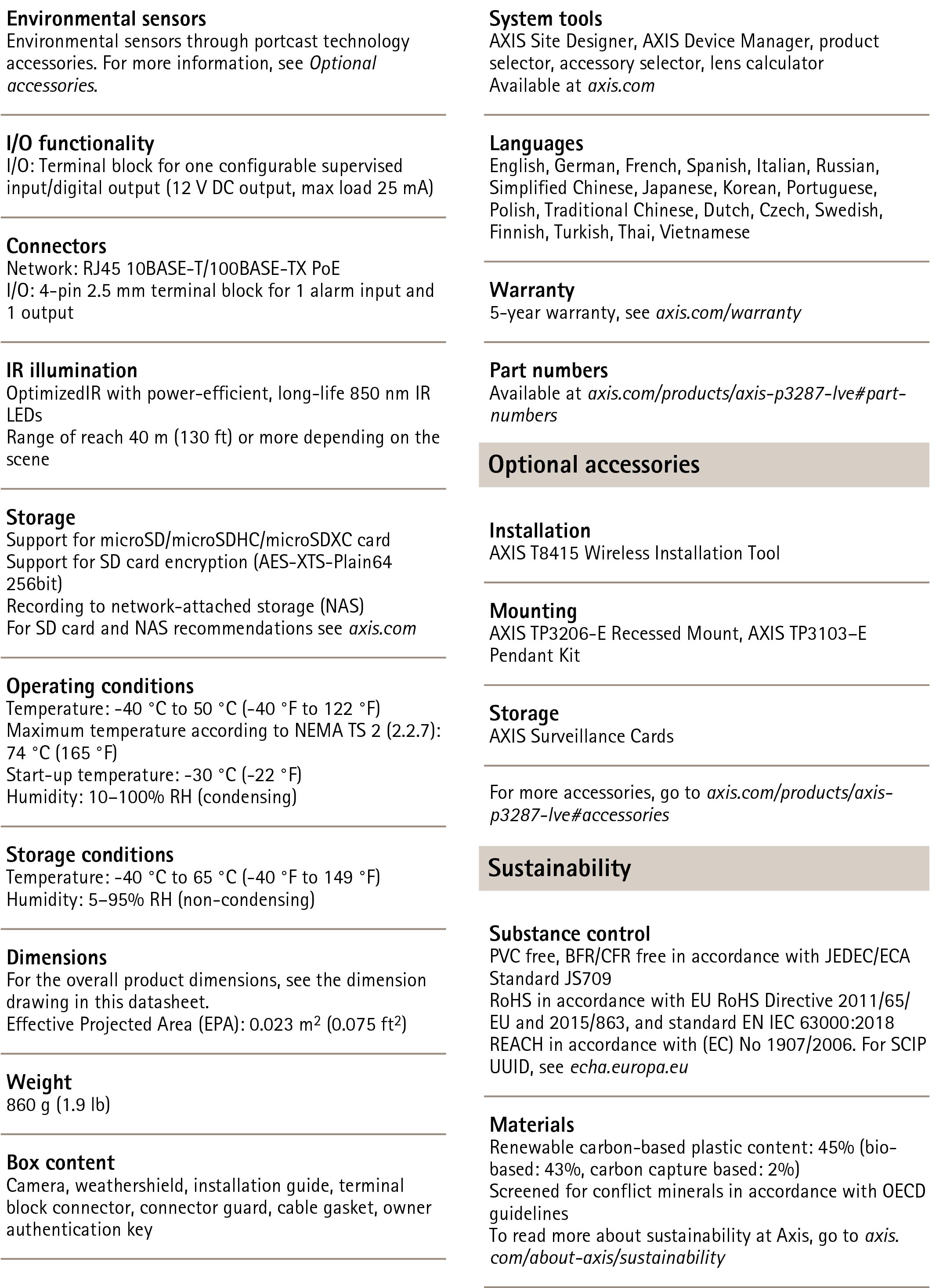 AXIS P3287-LVE Dome Video Camera