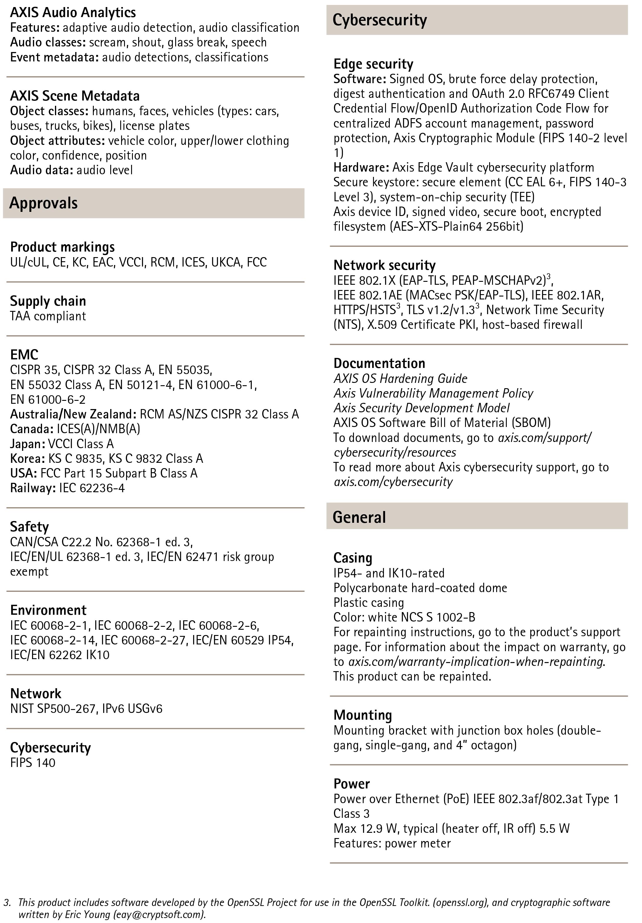AXIS P3288-LV Dome Camera