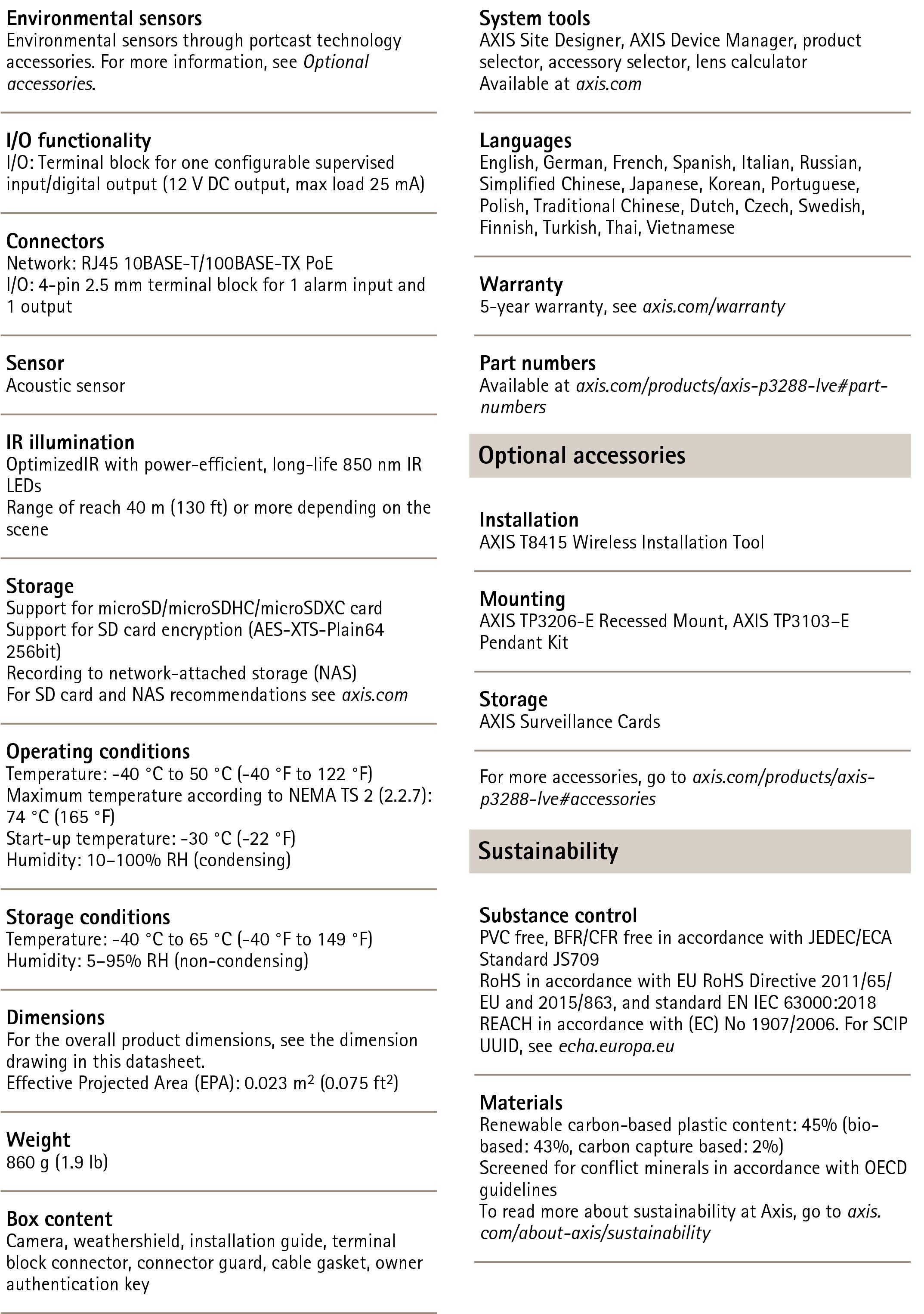AXIS P3288-LVE Dome Camera