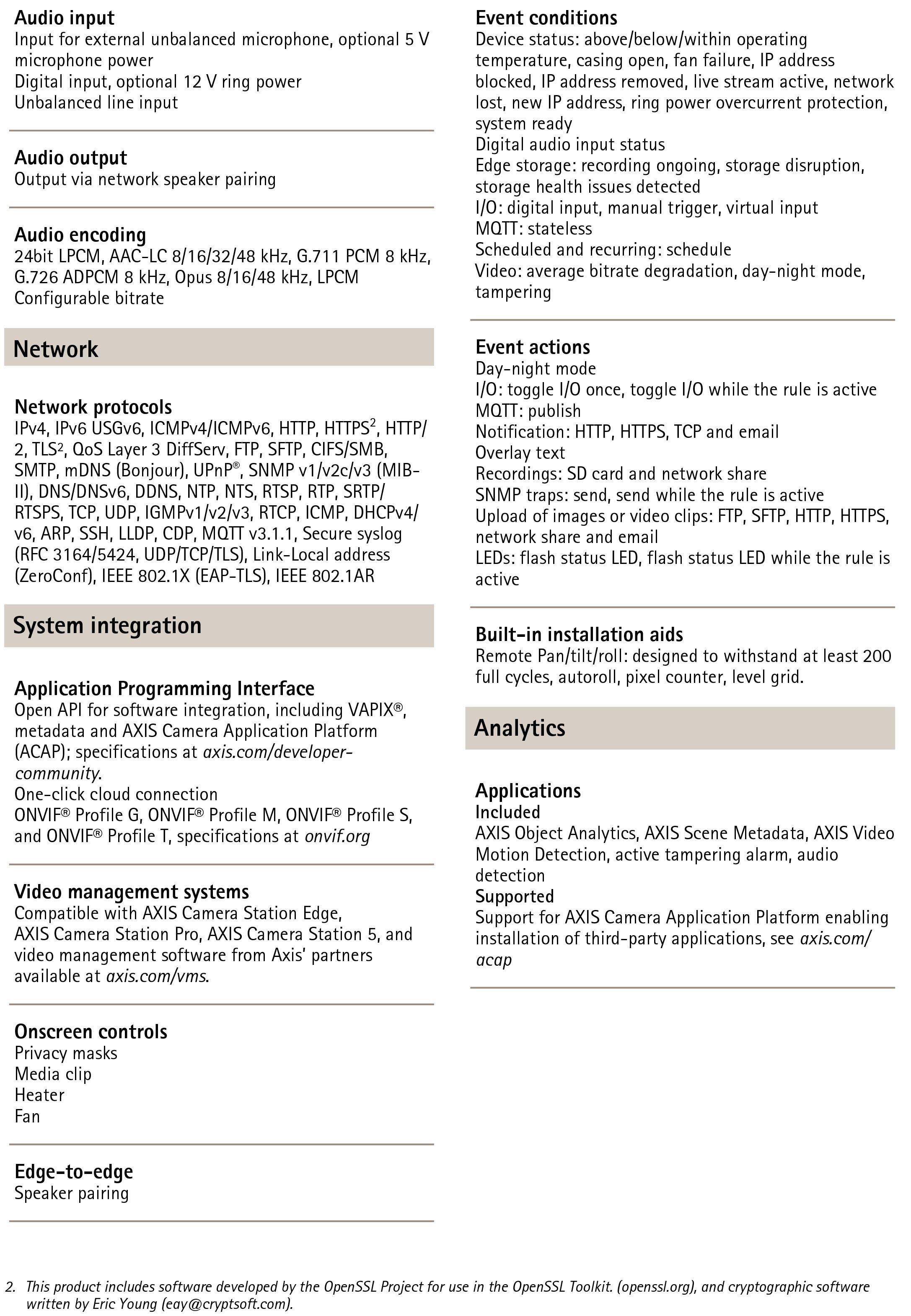 AXIS Q3839-PVE Panoramic Camera