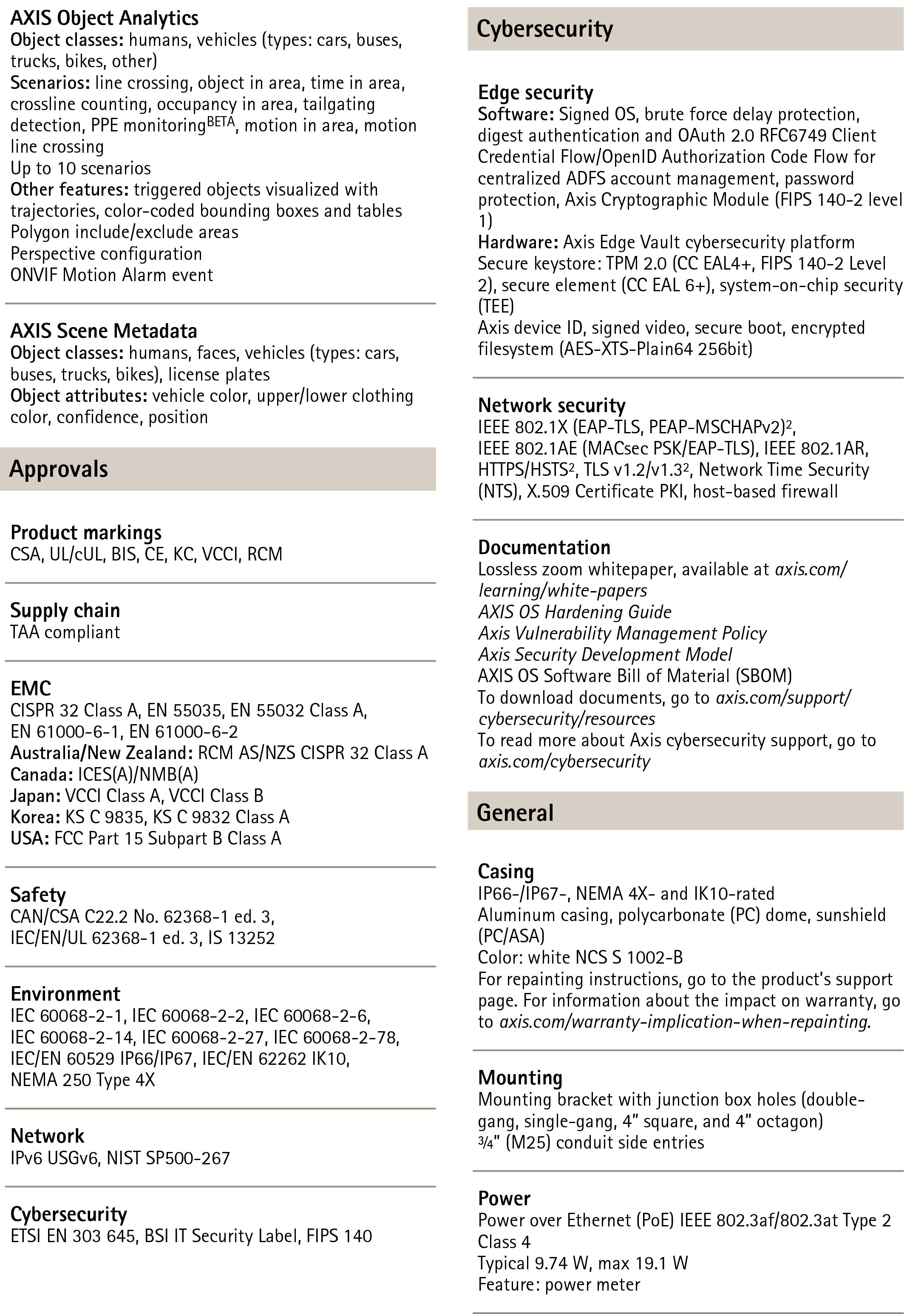 AXIS Q4809-PVE Panoramic Video Camera