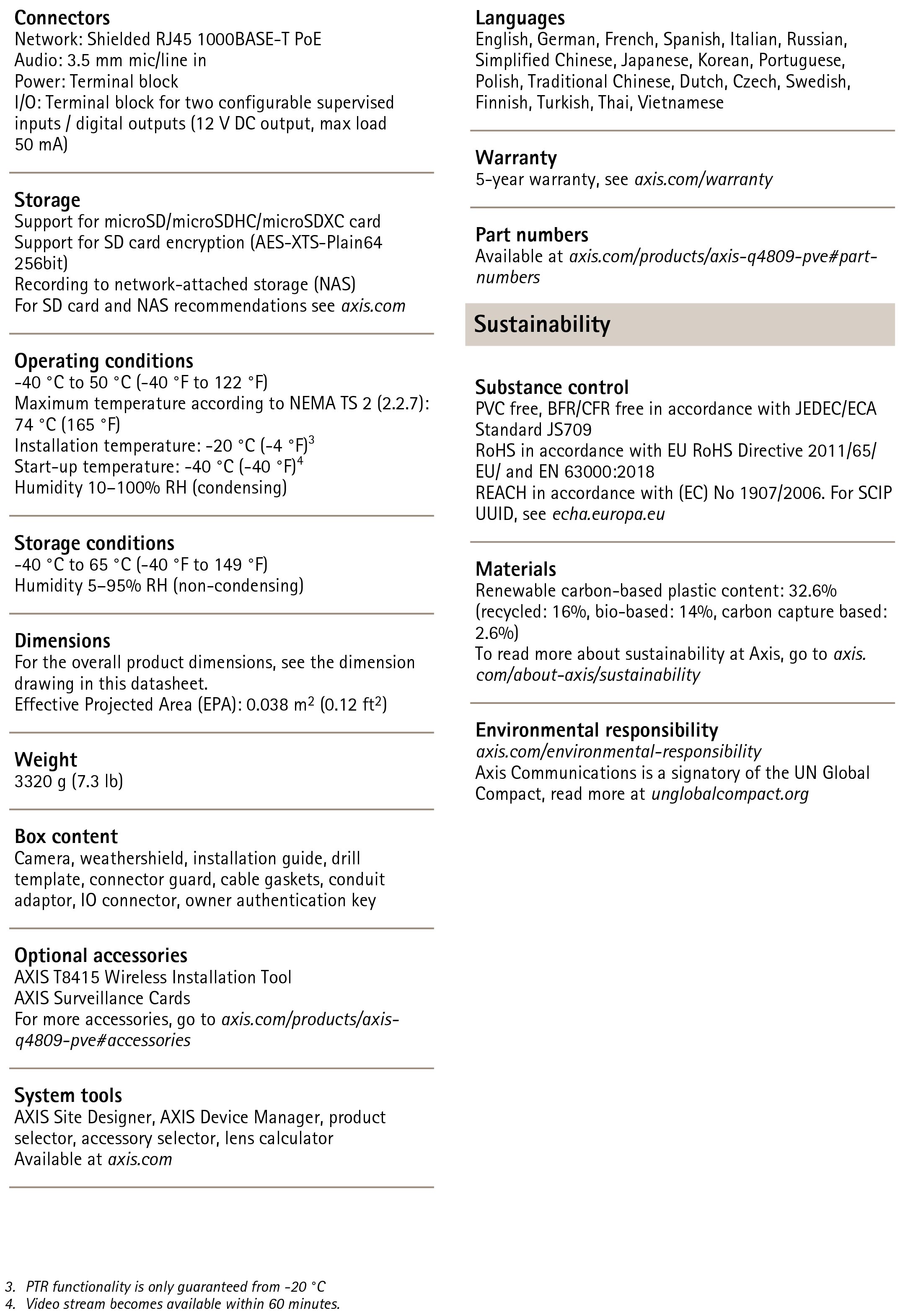 AXIS Q4809-PVE Panoramic Video Camera