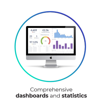 Retail Shoplifting Shrinkage Software Tracking