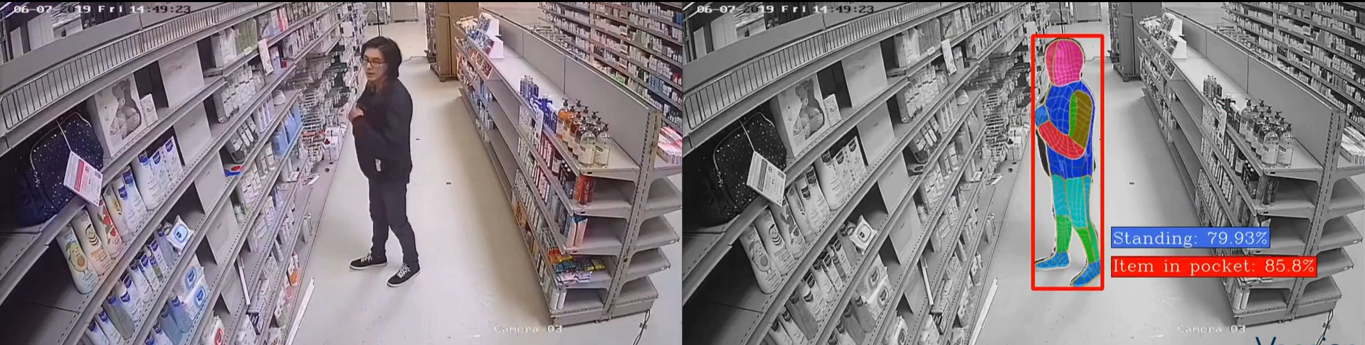 Retail Store Shoplifting Detection AI Software