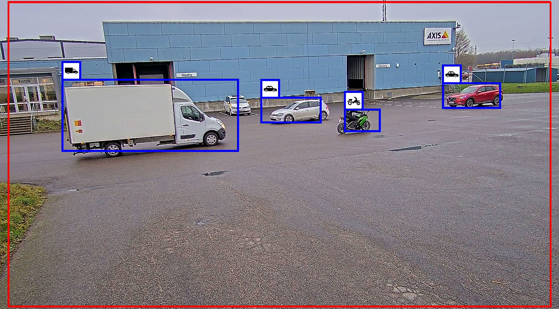 AI Video Camera Object Analytics Surveillance Solution