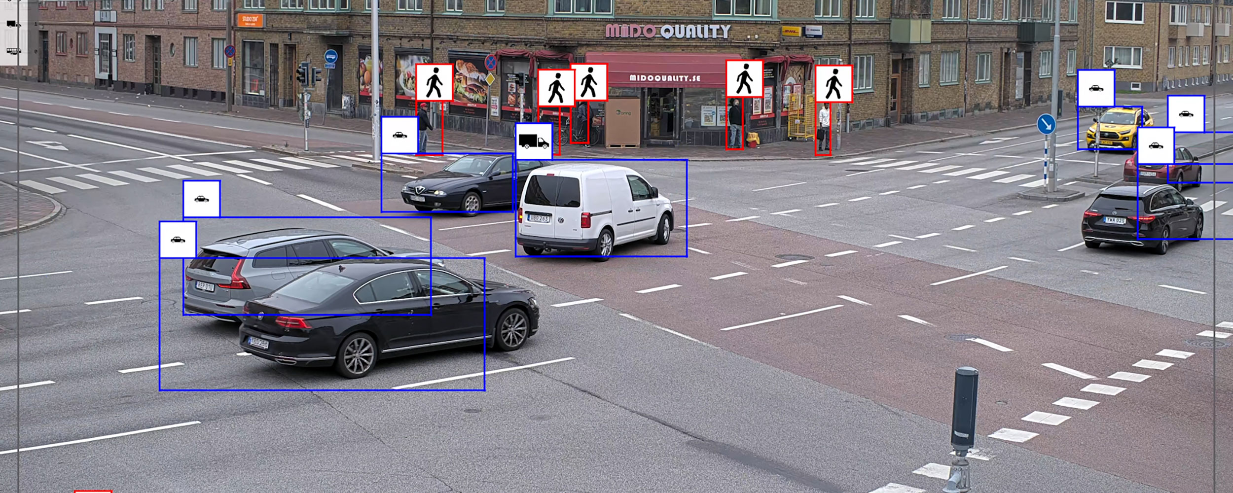 AI Video Camera Surveillance Solution