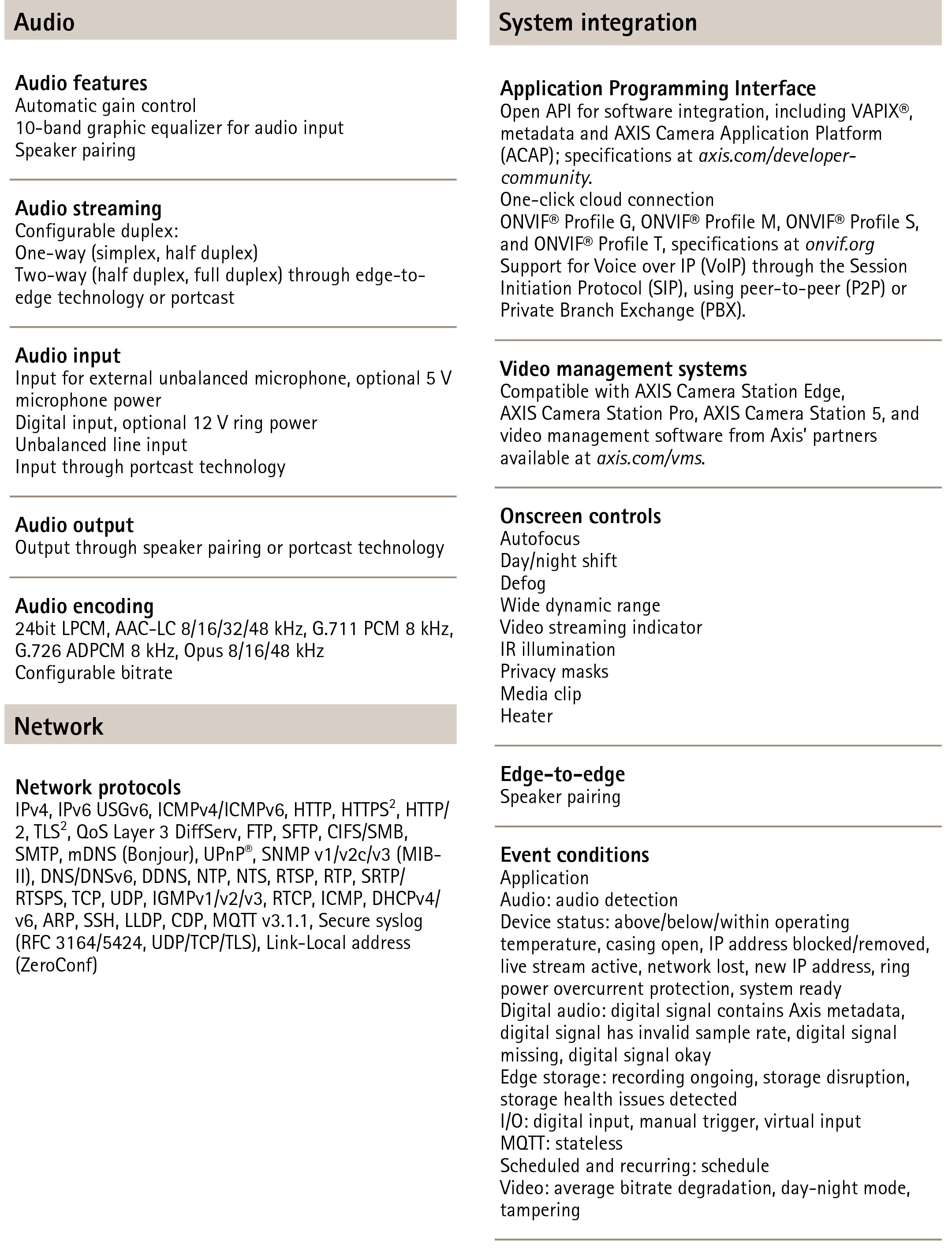 AXIS P3275-LV Dome Video Camera