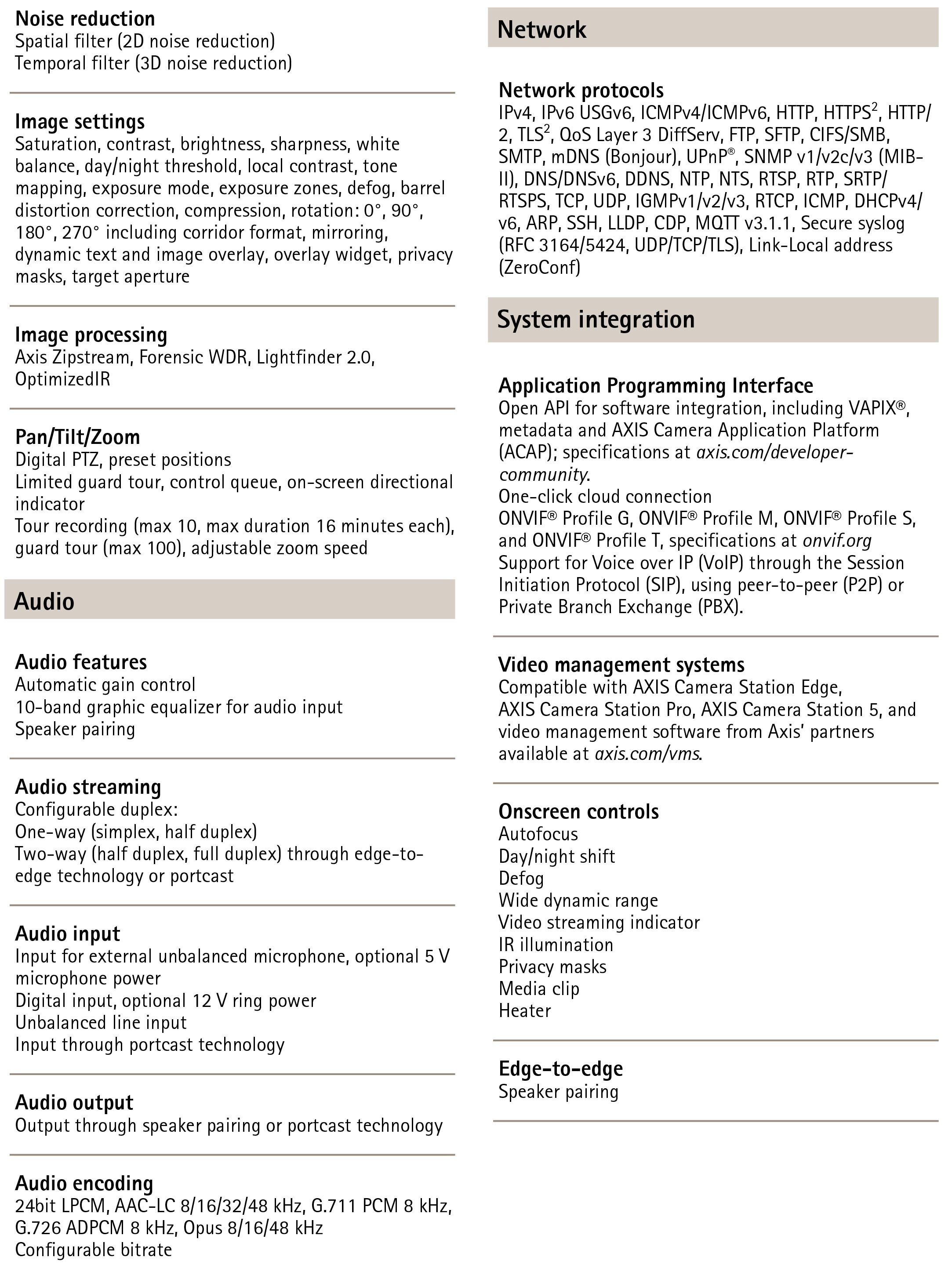 AXIS P3275-LVE Dome Video Camera 