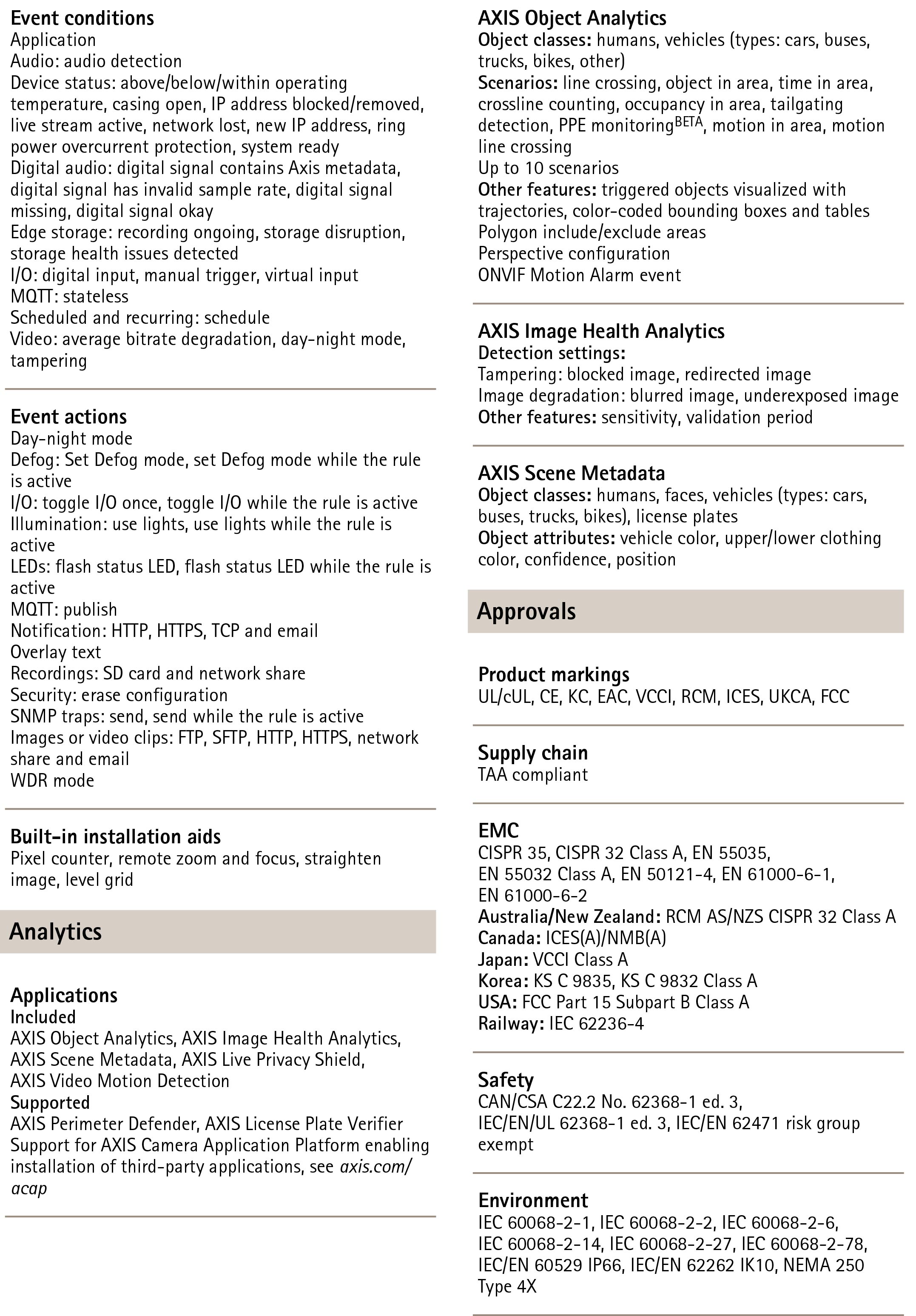 AXIS P3275-LVE Dome Video Camera 