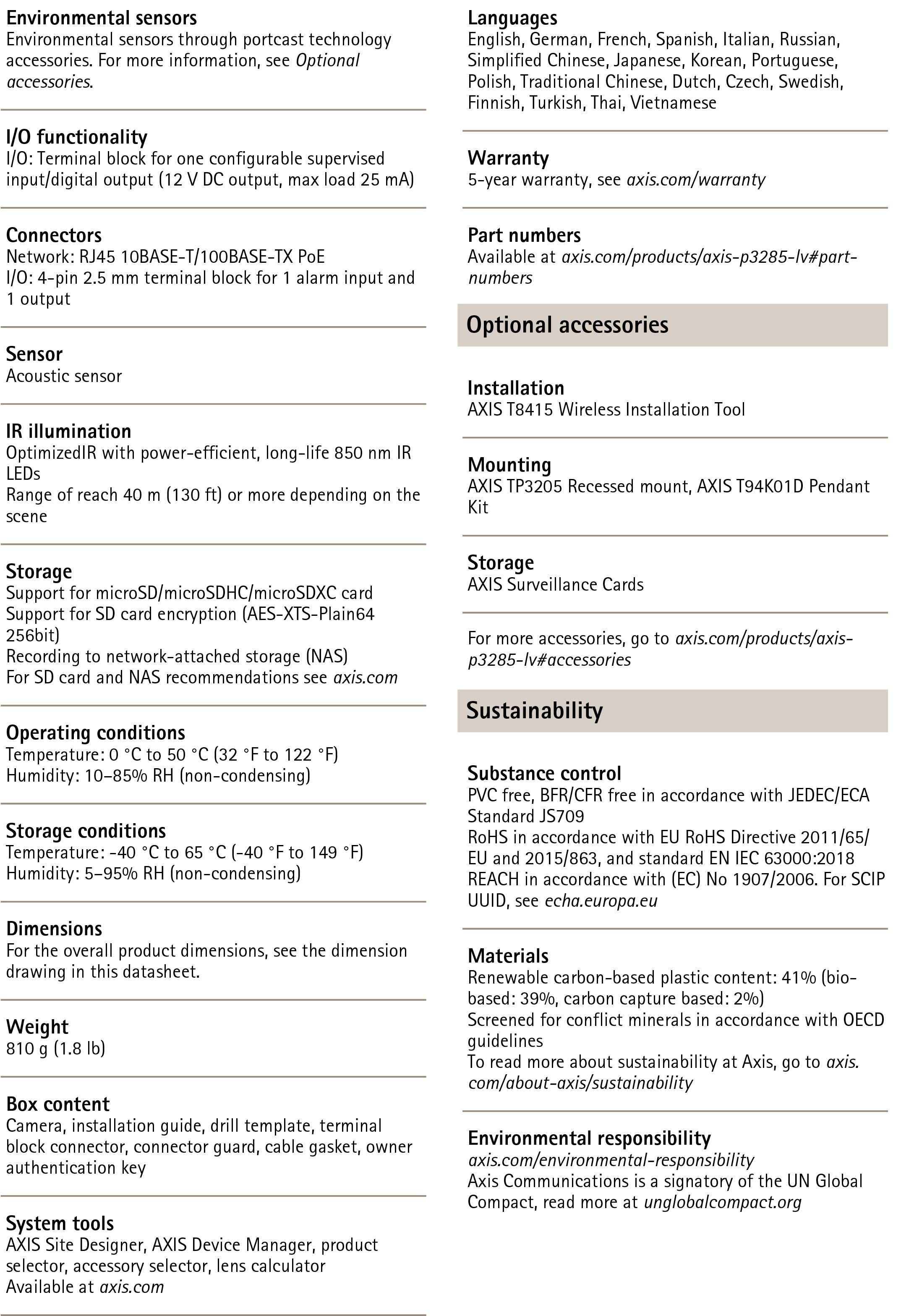 AXIS P3285-LV Dome Video Camera