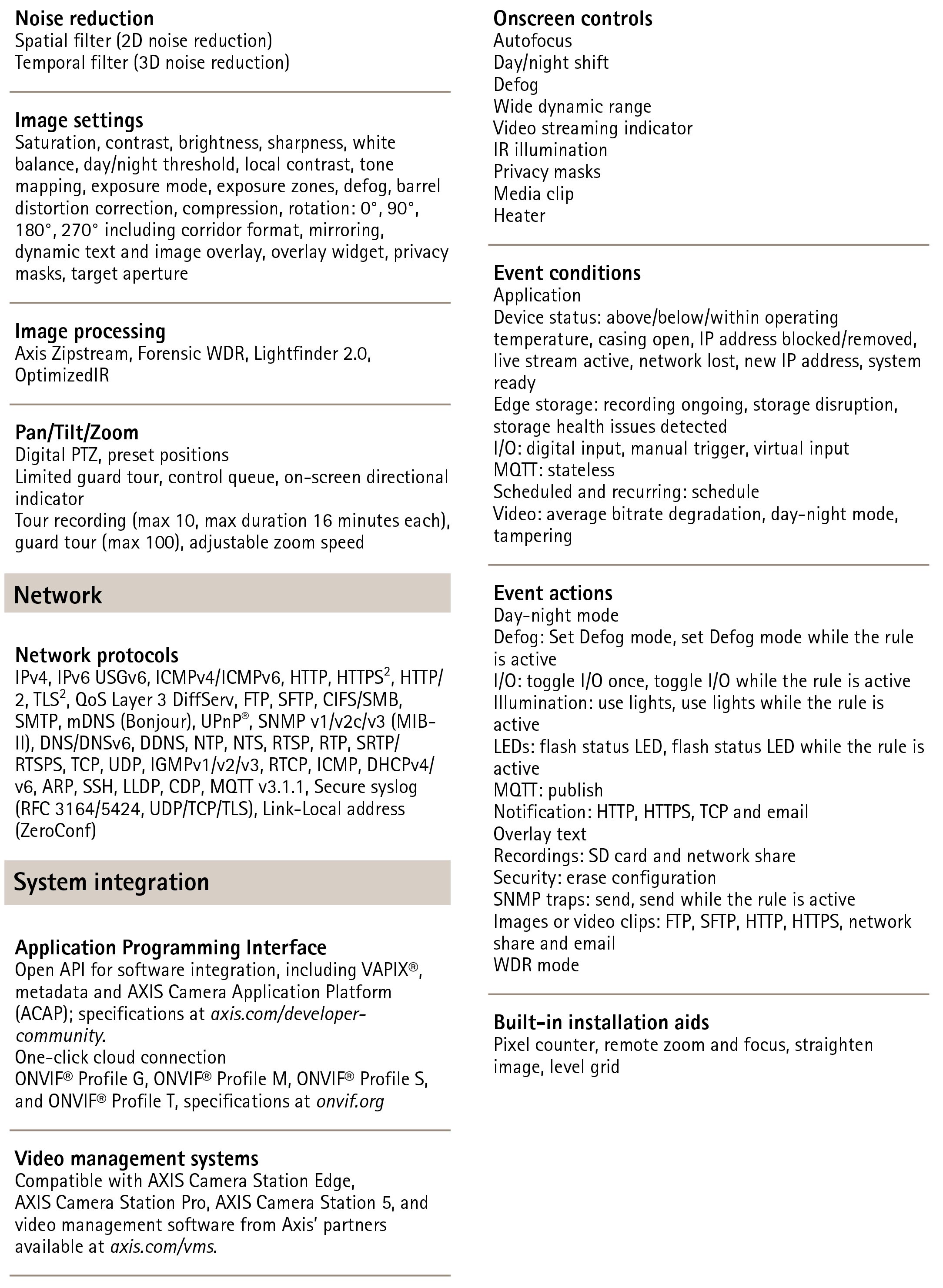 AXIS P3285-LVE Dome Video Camera