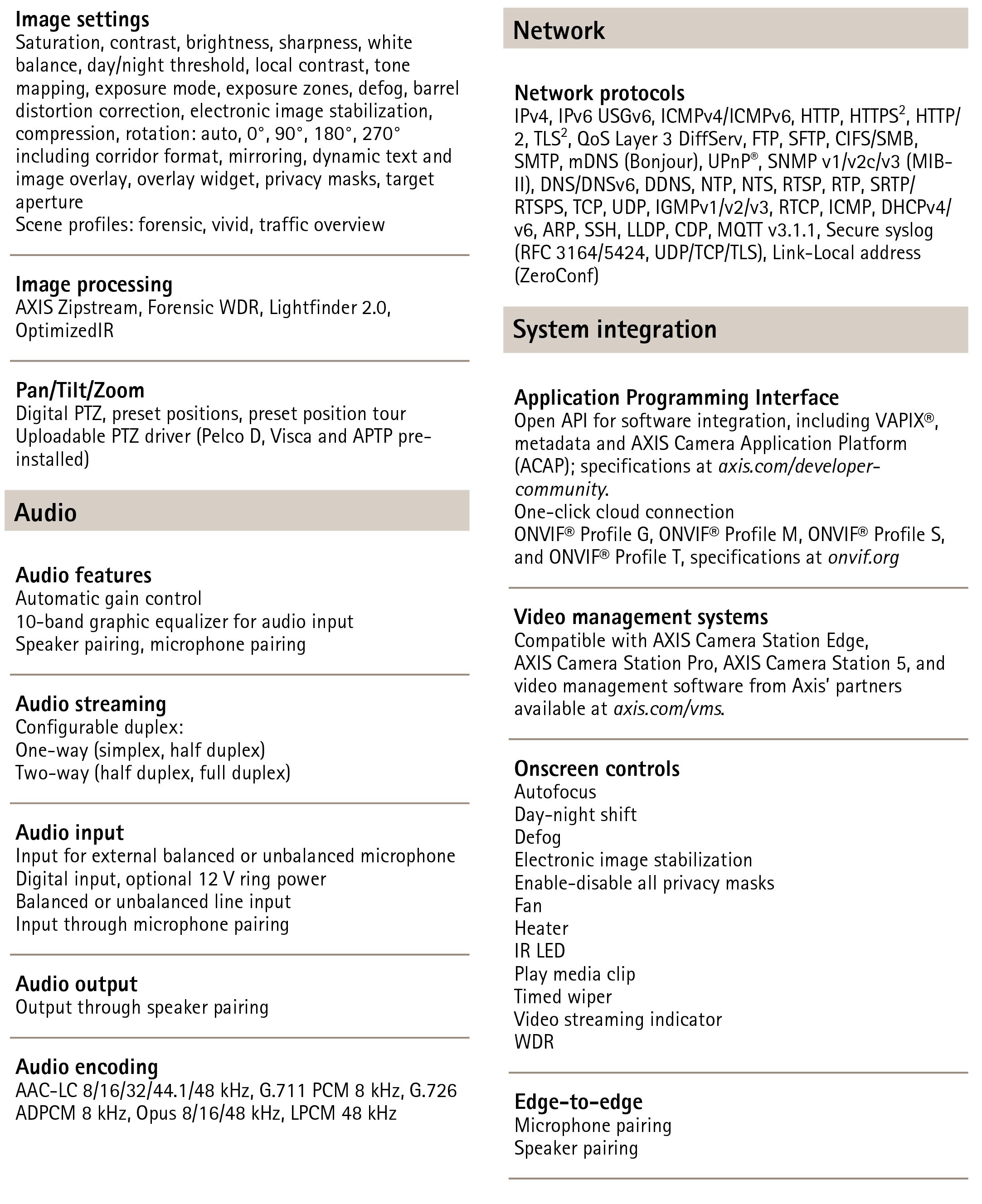 AXIS Q1728-LE Block Video Camera