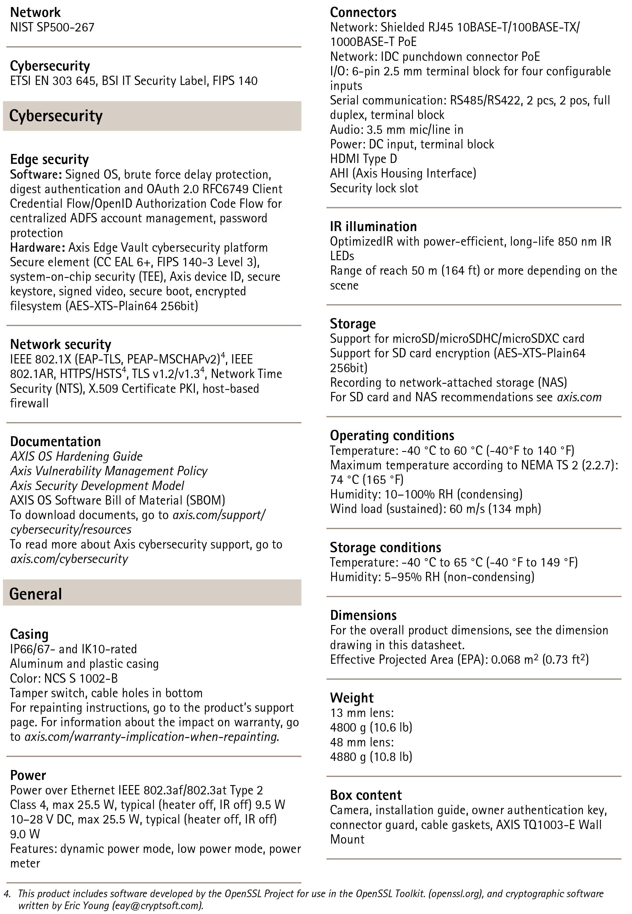 AXIS Q1728-LE Block Video Camera