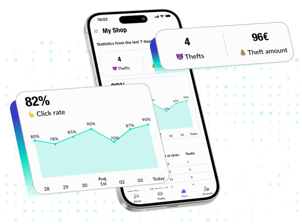 Video Camera Shoplifting Detection Software Monitoring