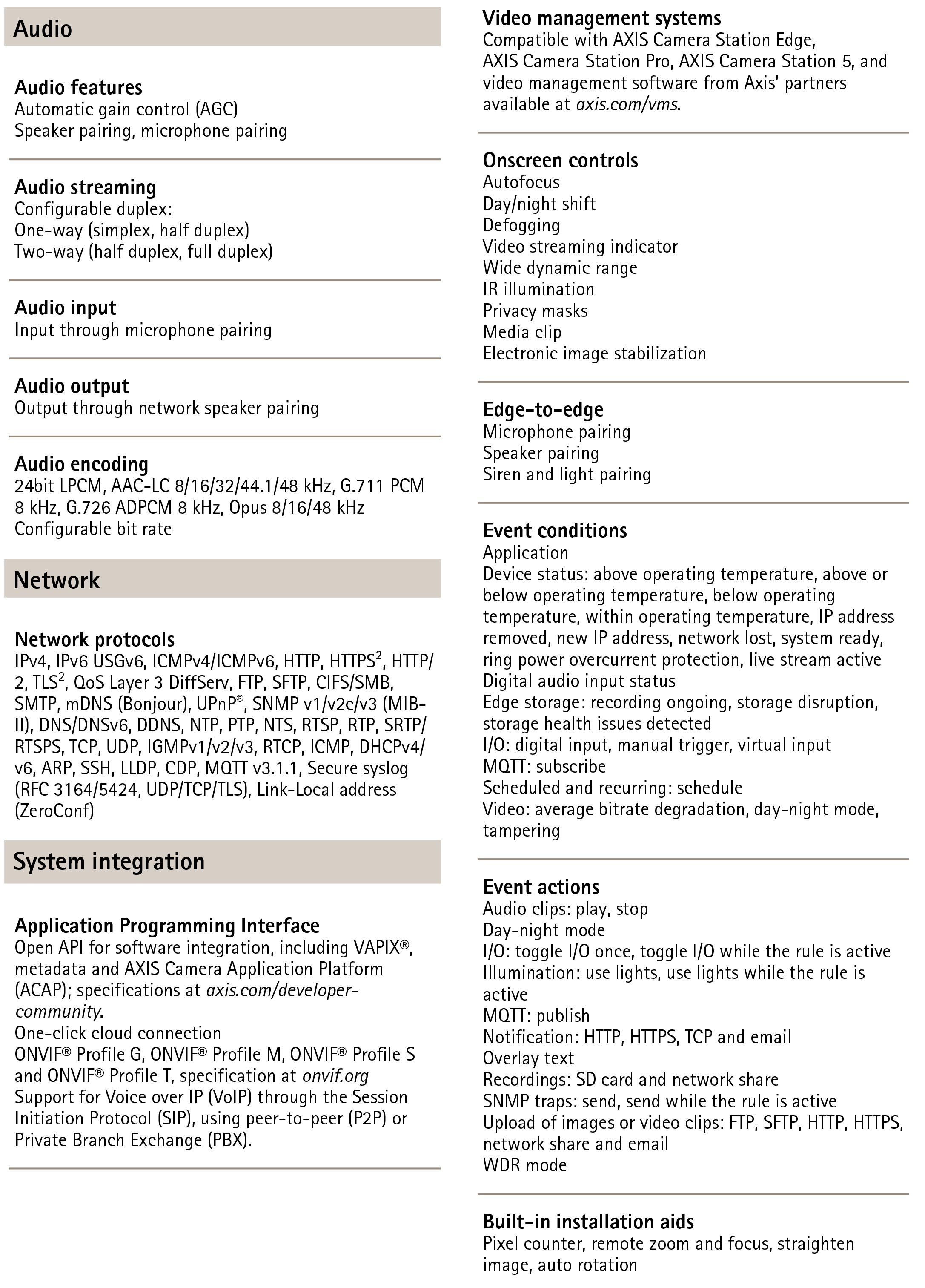 AXIS P1475-LE Bullet Camera