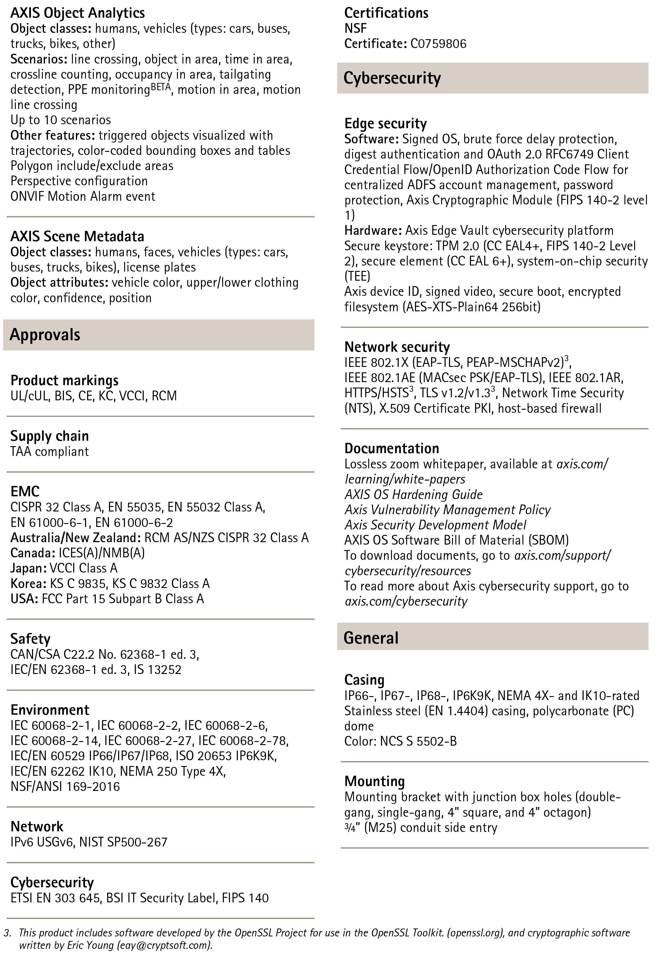 AXIS Q3839-SPVE Panoramic Video Camera