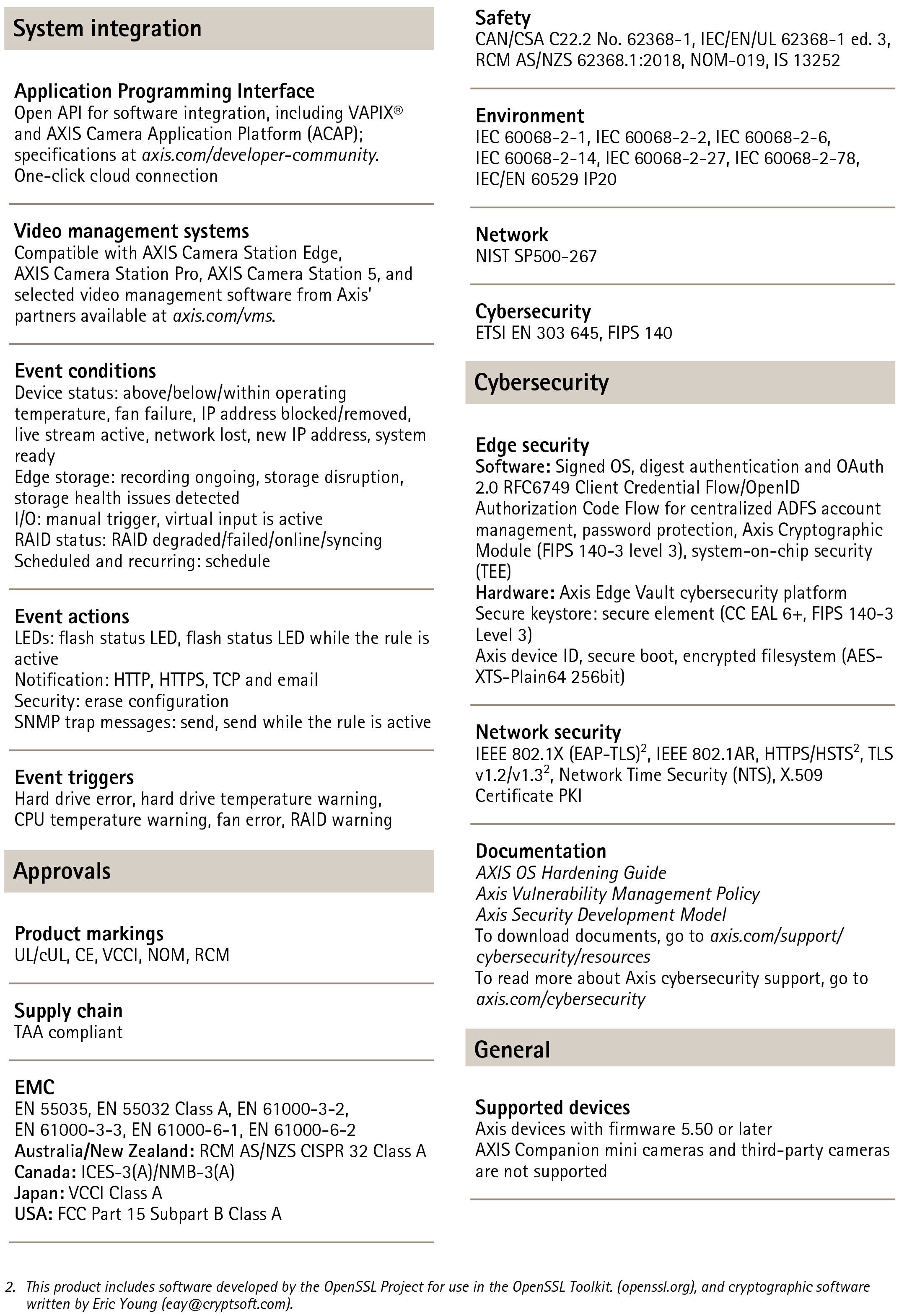 AXIS S4000 Video Recorder