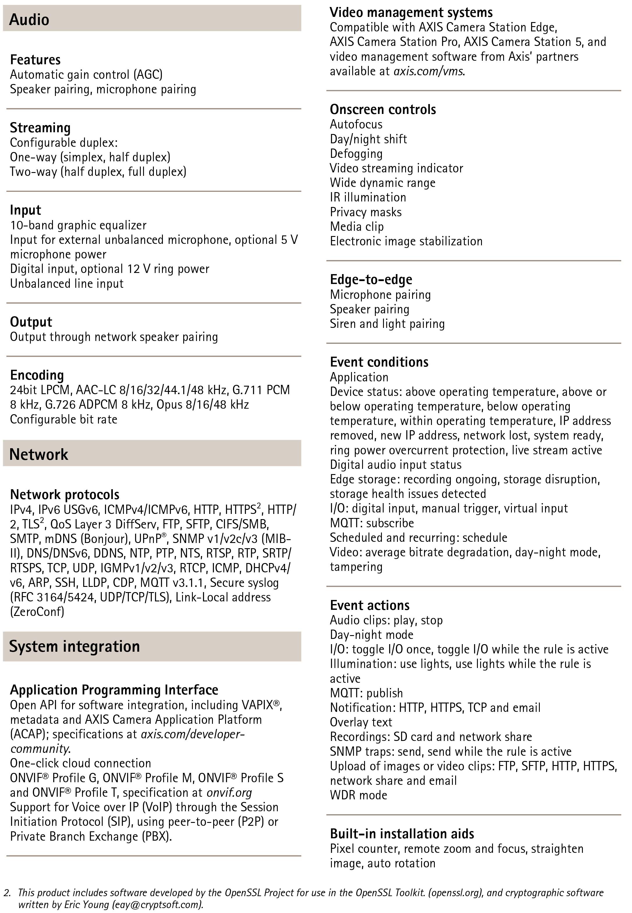 AXIS P1485-LE Bullet Video Camera