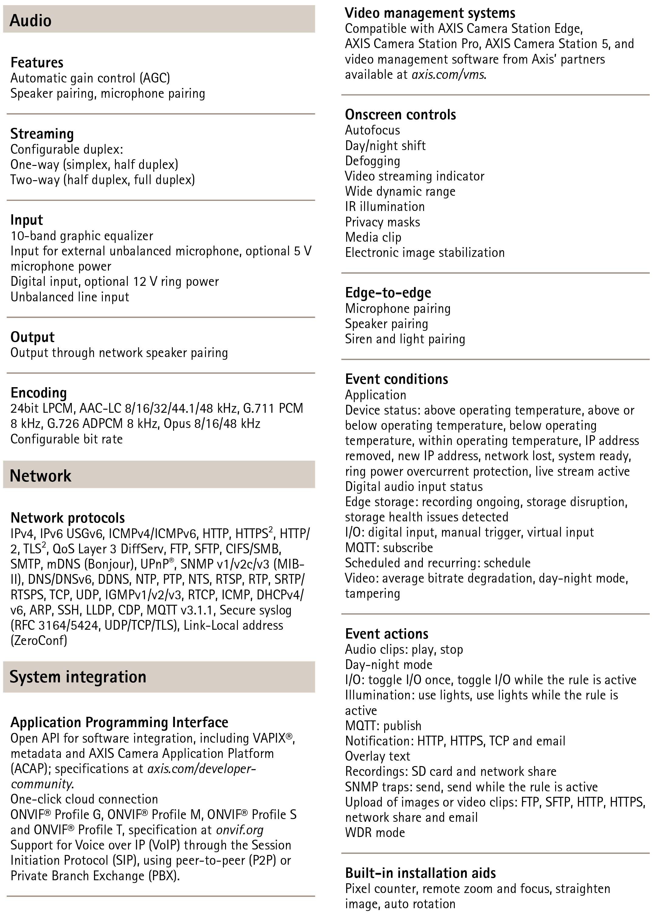 AXIS P1488-LE Bullet Video Camera