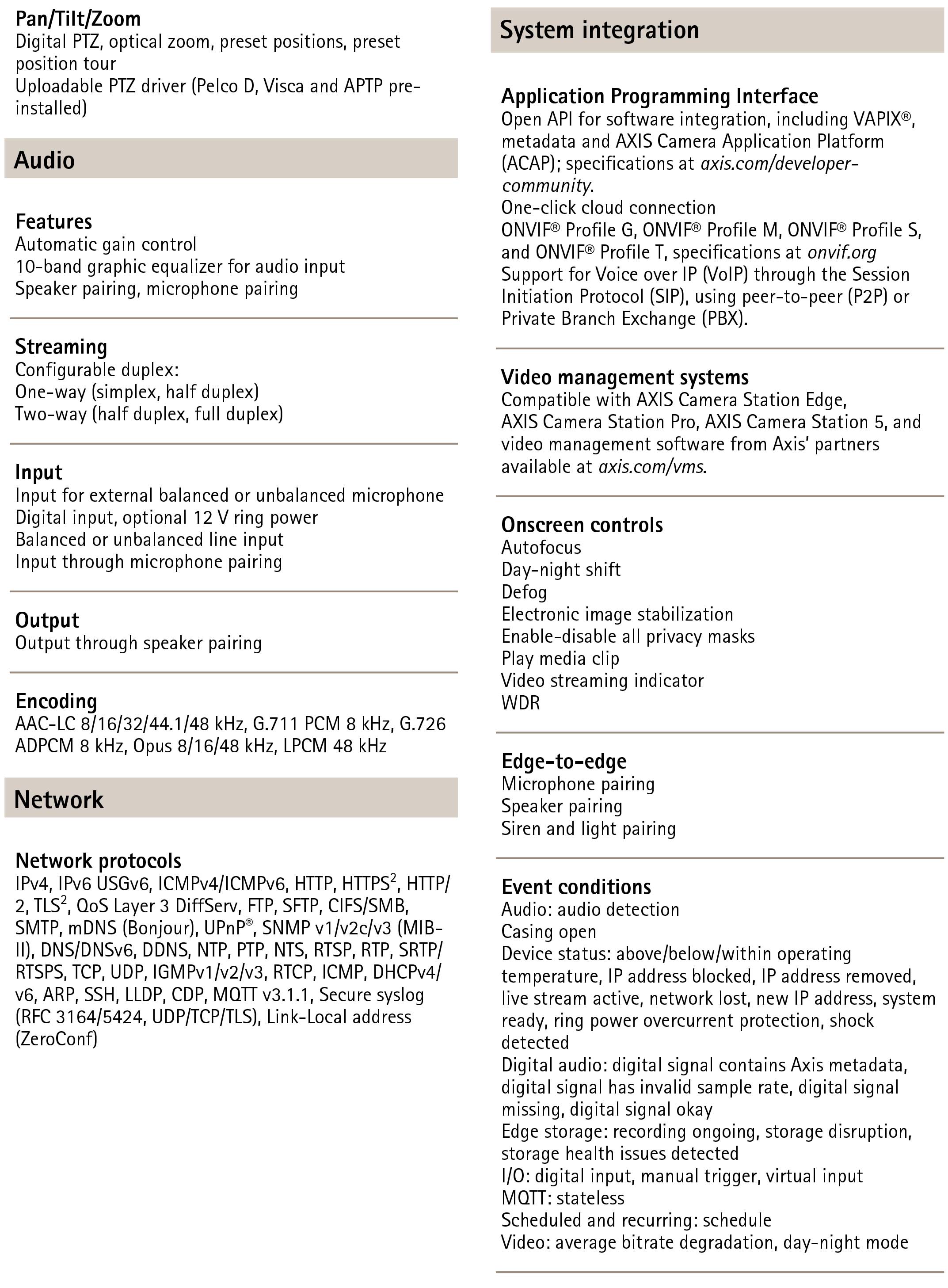 AXIS Q1726 Block Video Camera