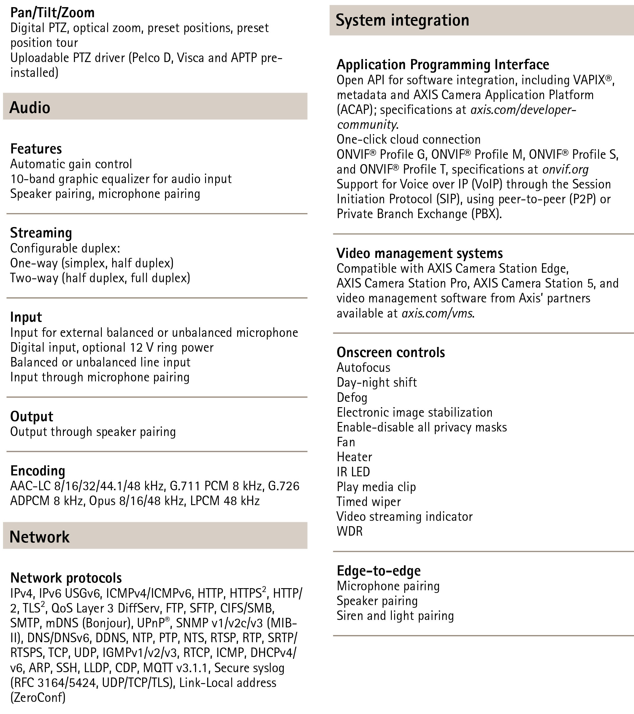 AXIS Q1726-LE Block Video Camera Details 3
