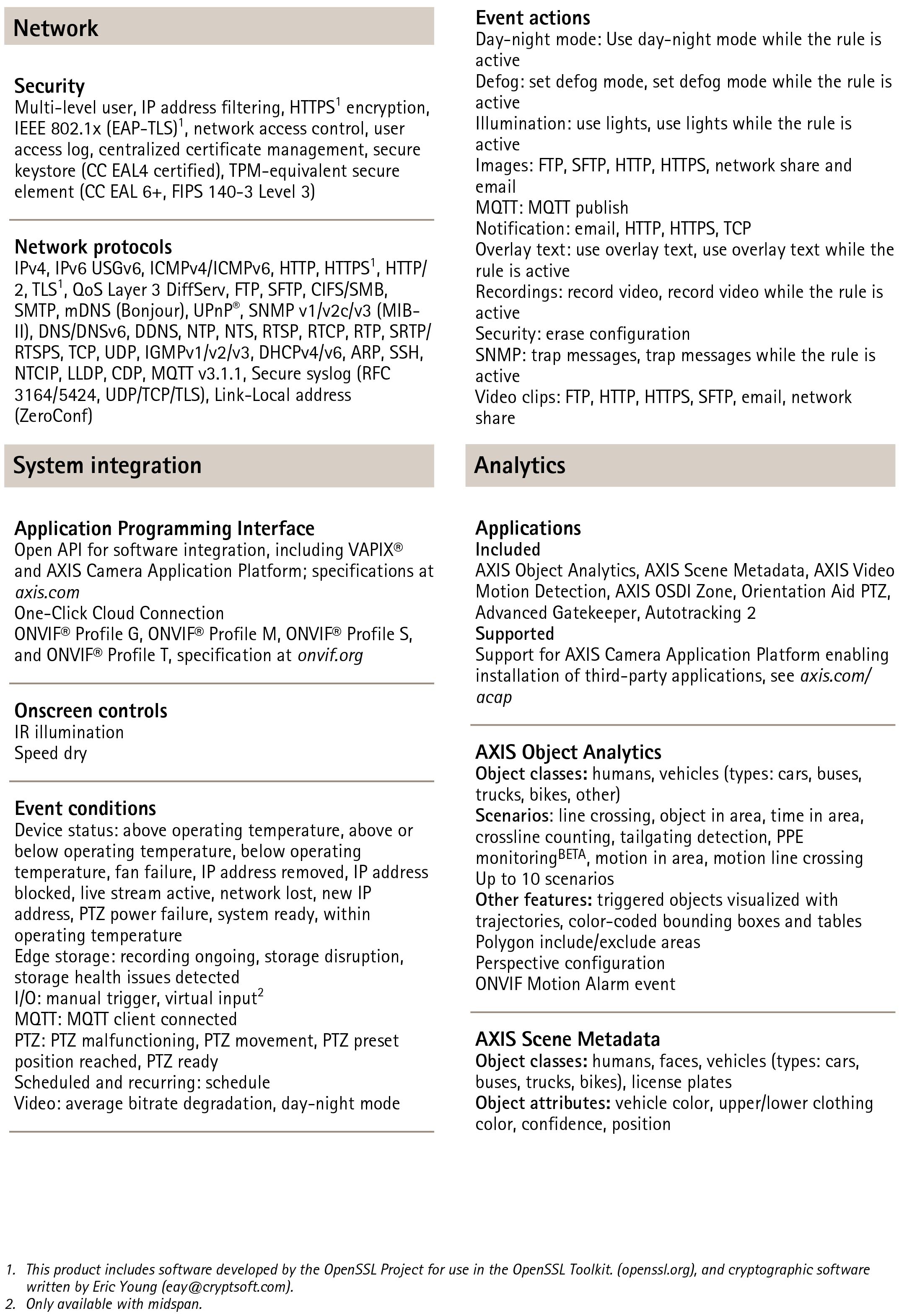 AXIS Q6325-LE PTZ Video Camera
