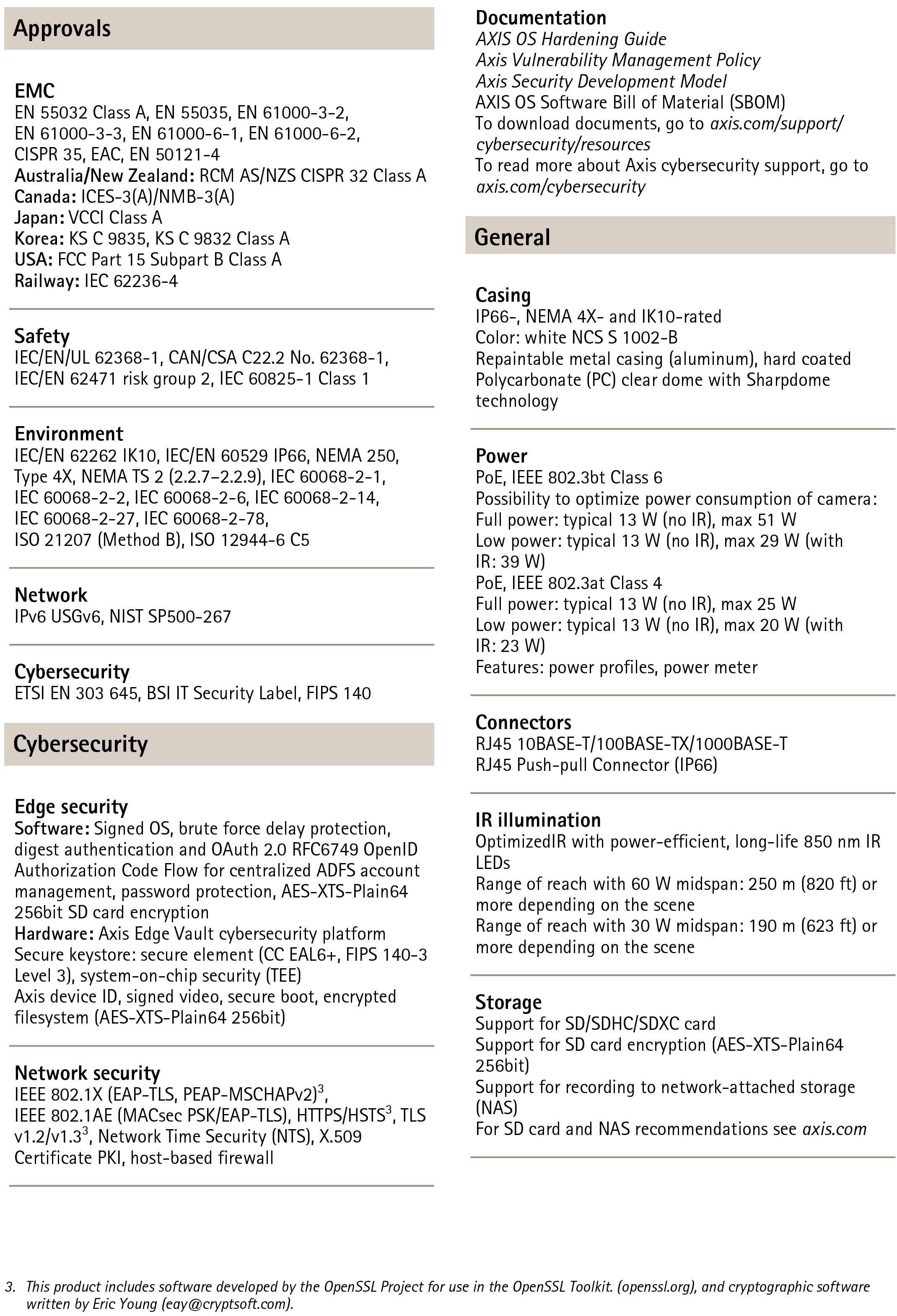 AXIS Q6325-LE PTZ Video Camera