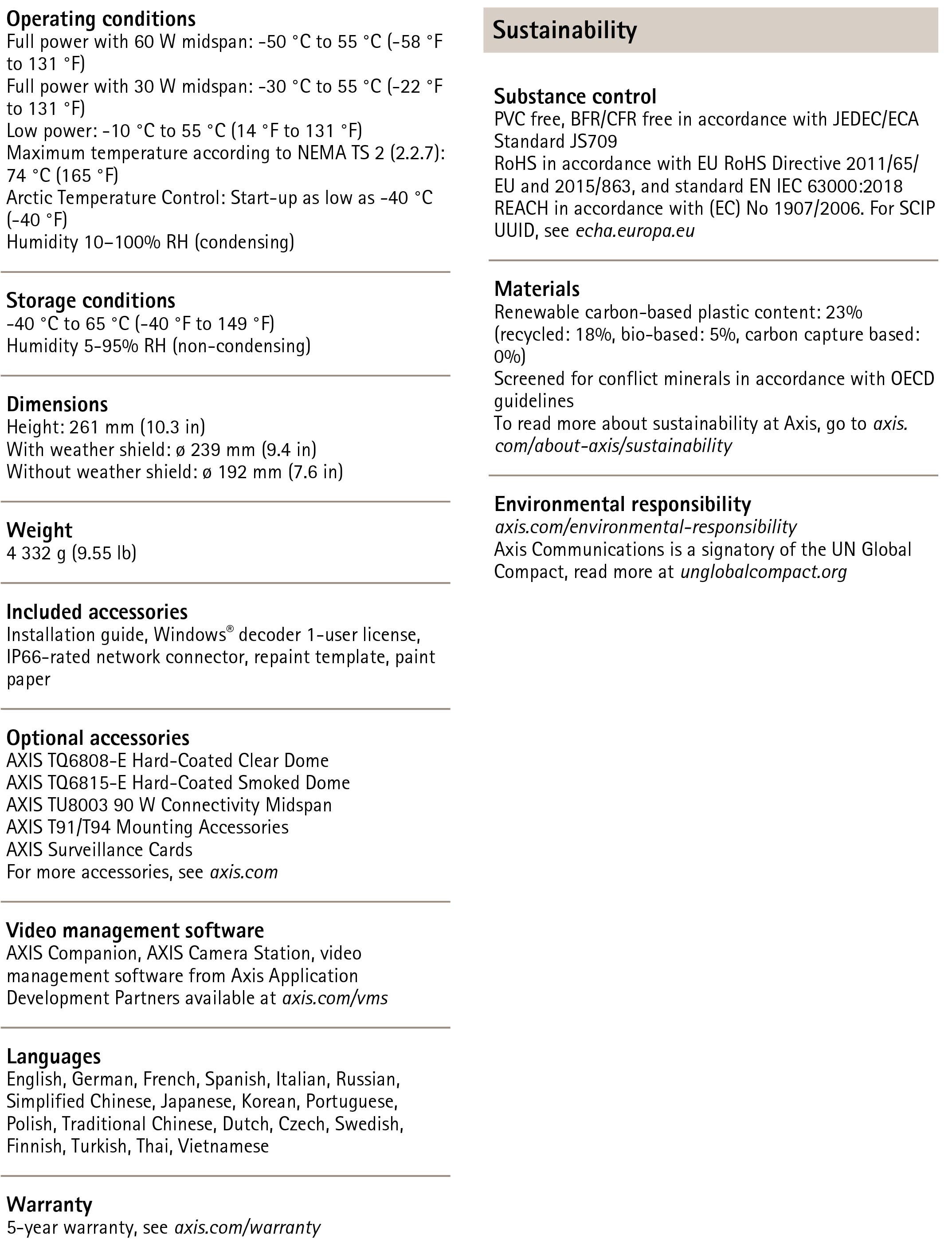 AXIS Q6325-LE PTZ Video Camera